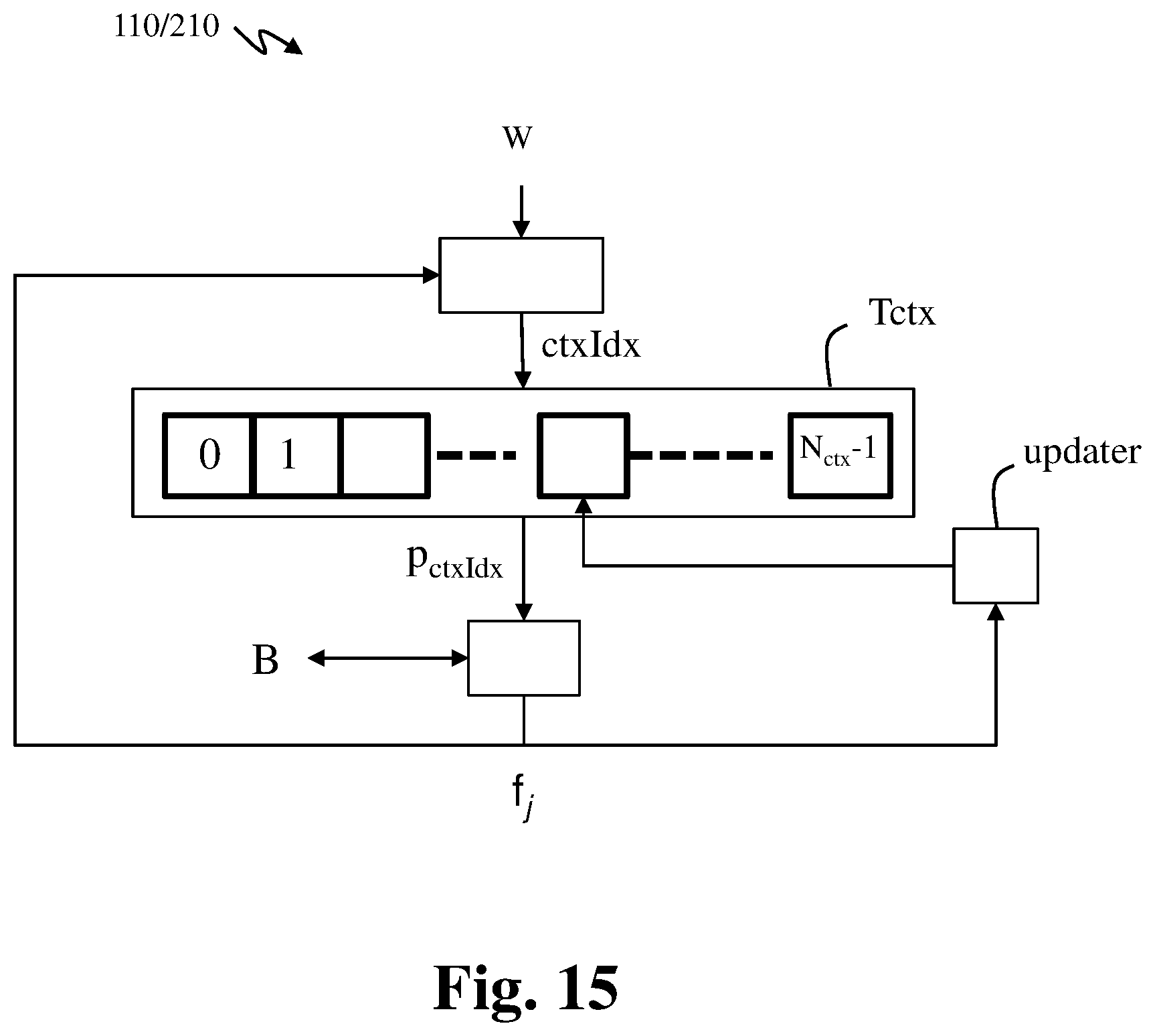 Patent US12417555 Figure 9 – Method and apparatus of encoding/decoding point cloud geometry data sensed by at least one sensor