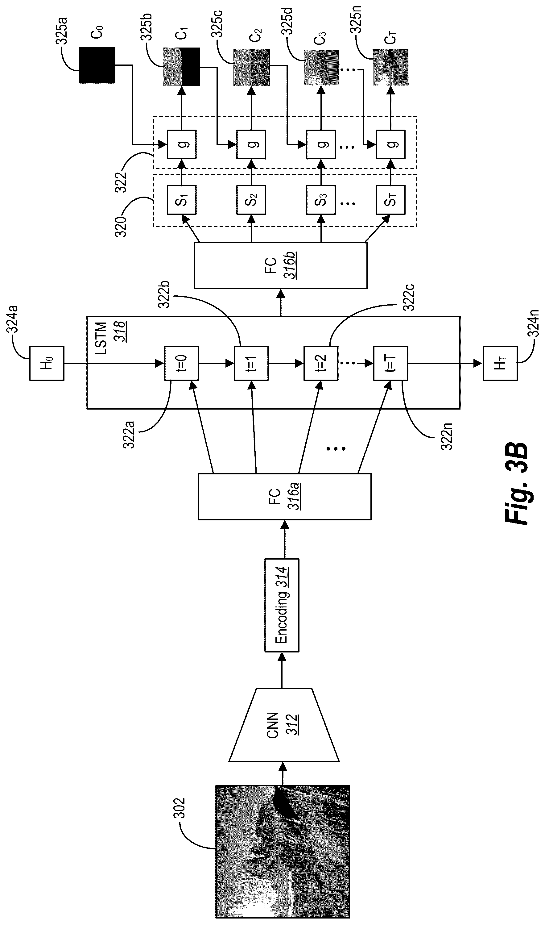 Patent US12417558 Figure 4 – Generating stylized digital images via drawing stroke optimization utilizing a multi-stroke neural network