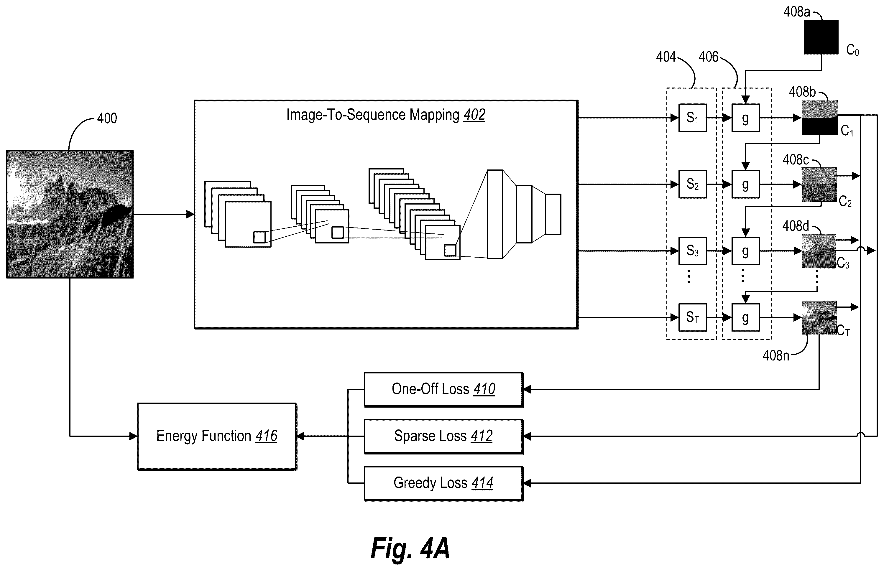 Patent US12417558 Figure 5 – Generating stylized digital images via drawing stroke optimization utilizing a multi-stroke neural network
