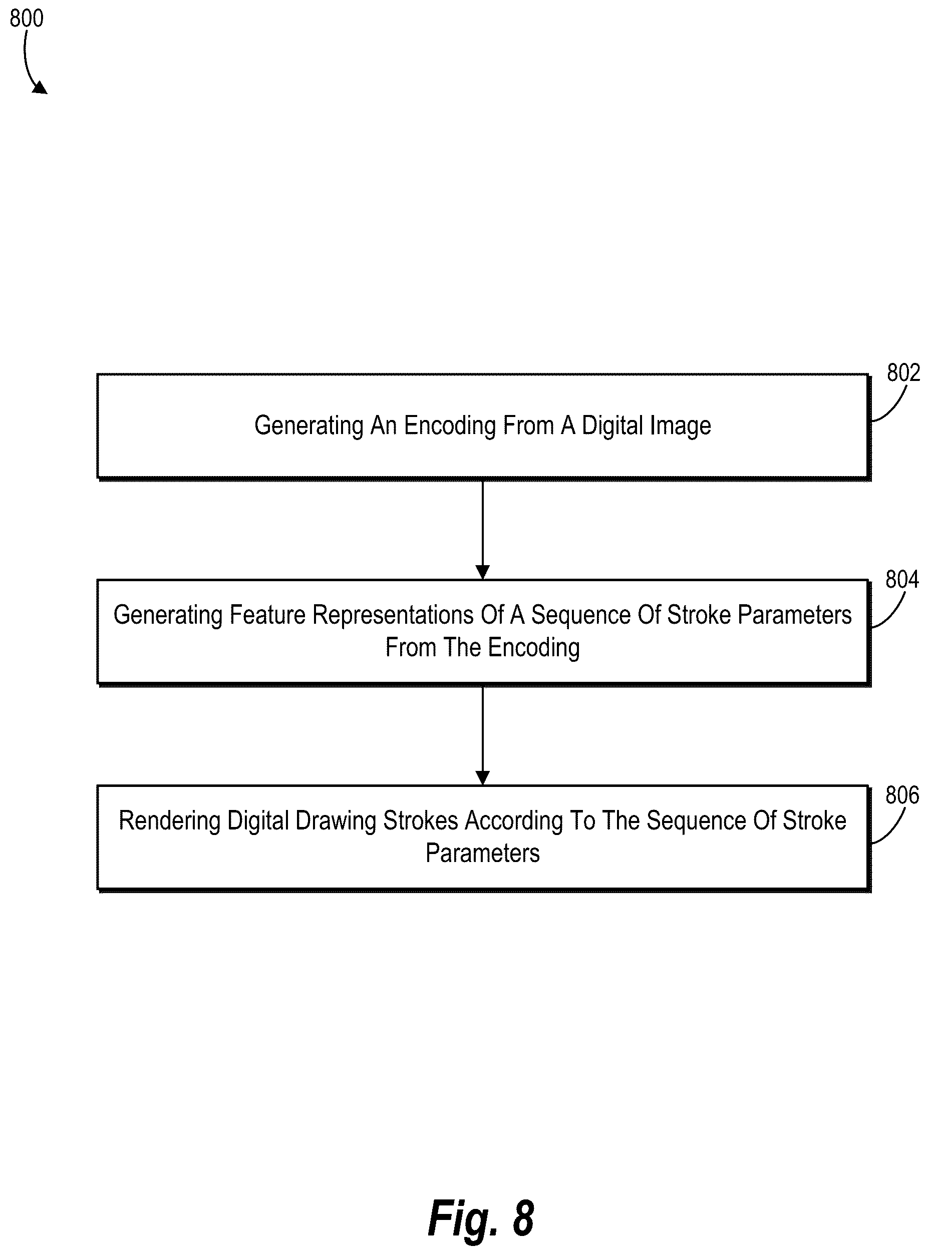 Patent US12417558 Figure 12 – Generating stylized digital images via drawing stroke optimization utilizing a multi-stroke neural network