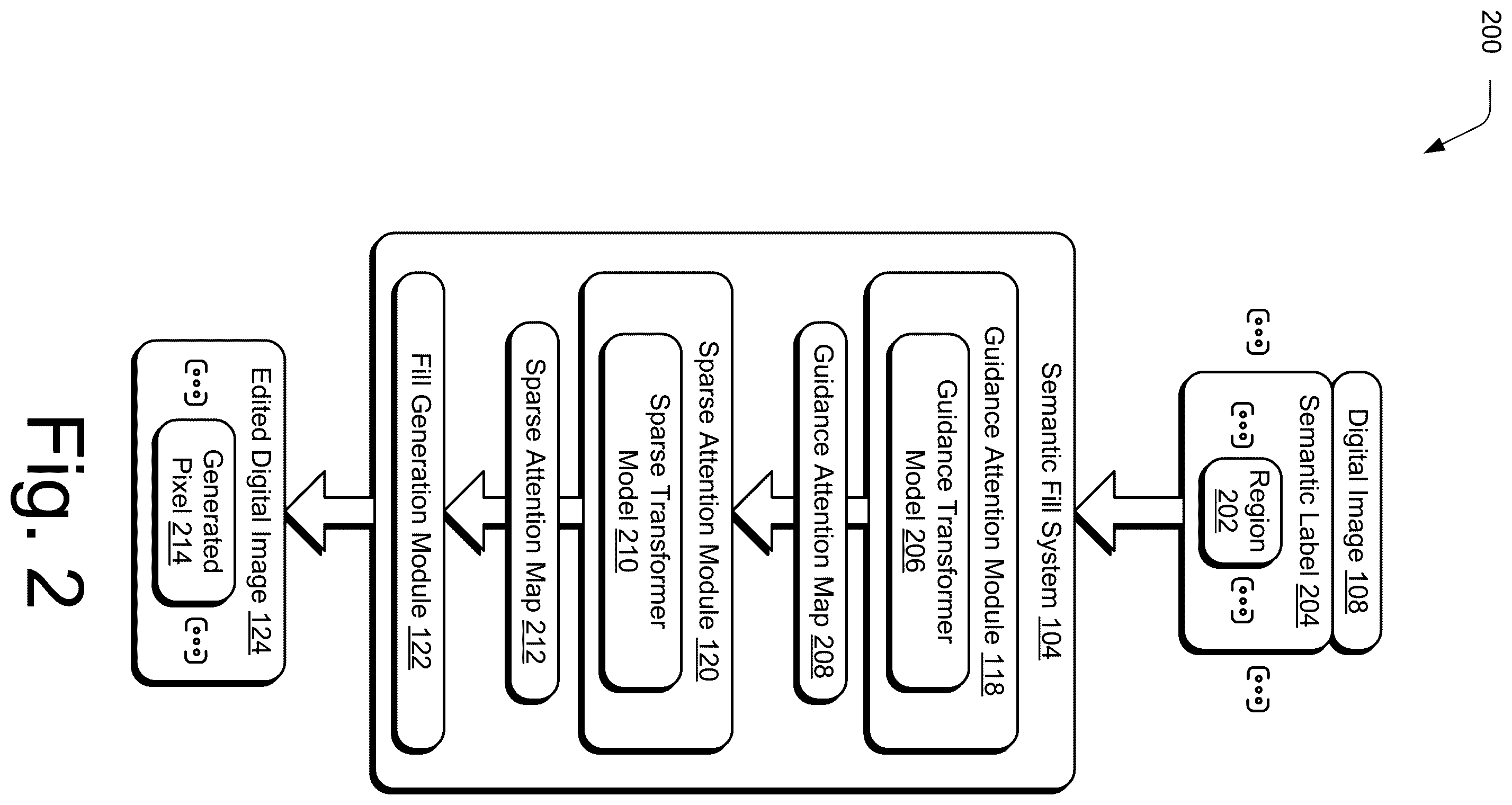 Patent US12417559 Figure 2 – Semantic image fill at high resolutions