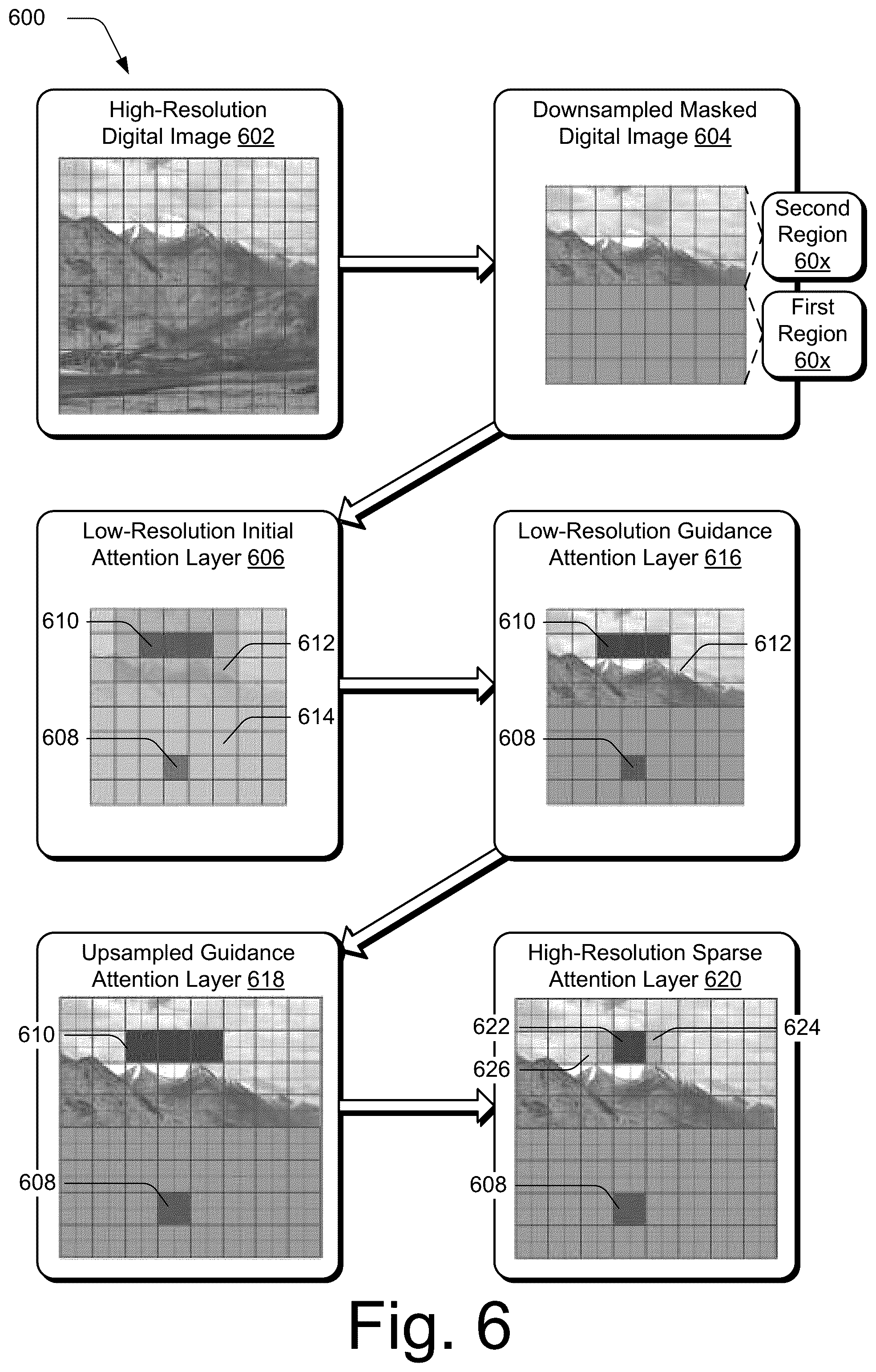 Patent US12417559 Figure 6 – Semantic image fill at high resolutions