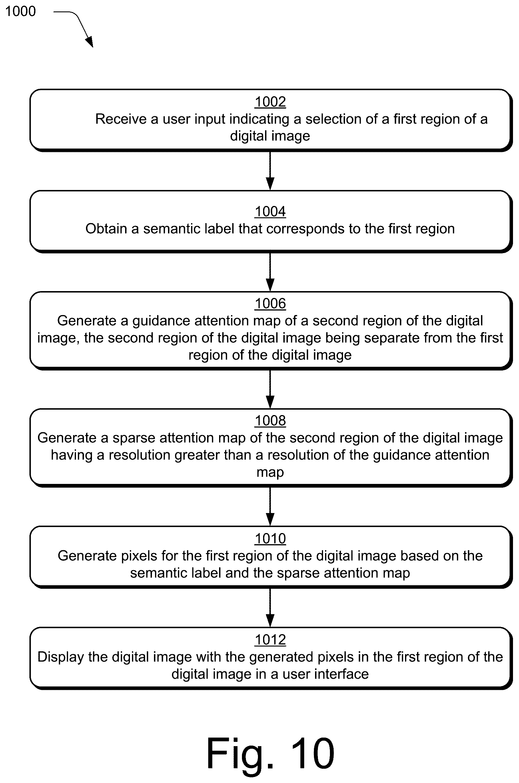 Patent US12417559 Figure 10 – Semantic image fill at high resolutions
