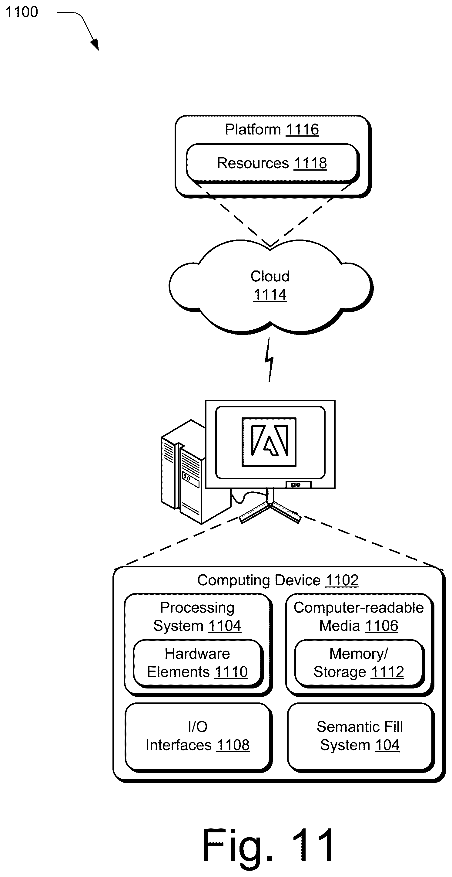 Patent US12417559 Figure 11 – Semantic image fill at high resolutions