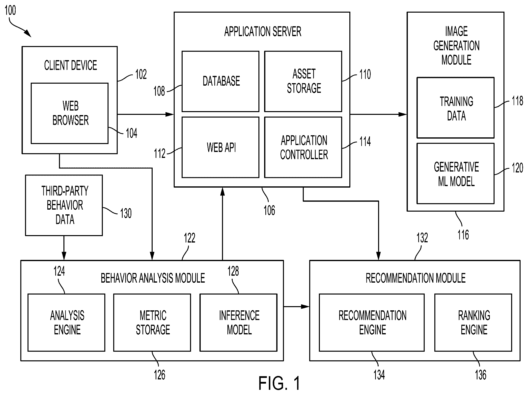 Patent US12417561 — Parameter-based synthetic model generation and recommendations — Figure 1