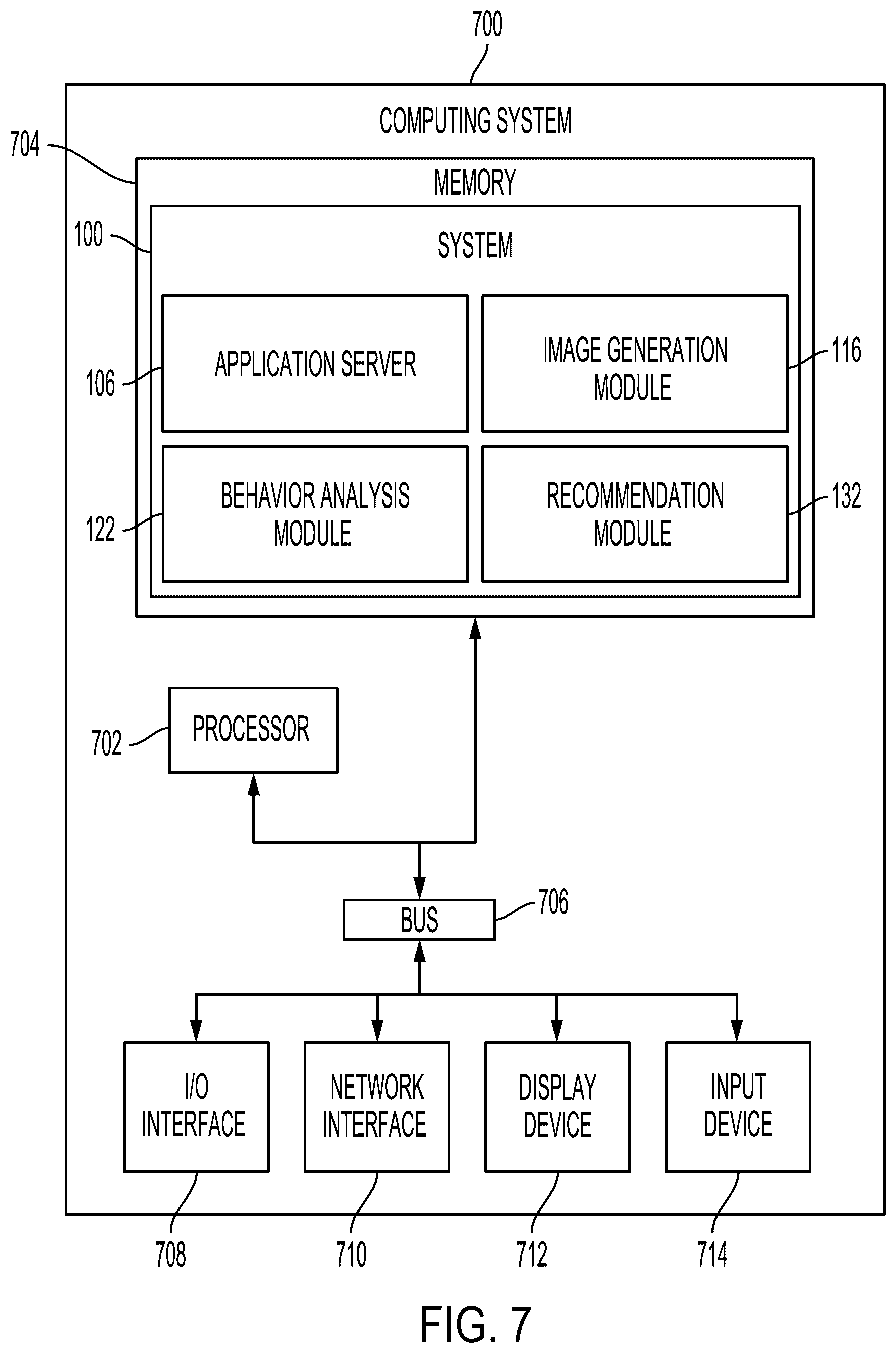 Patent US12417561 Figure 7 – Parameter-based synthetic model generation and recommendations
