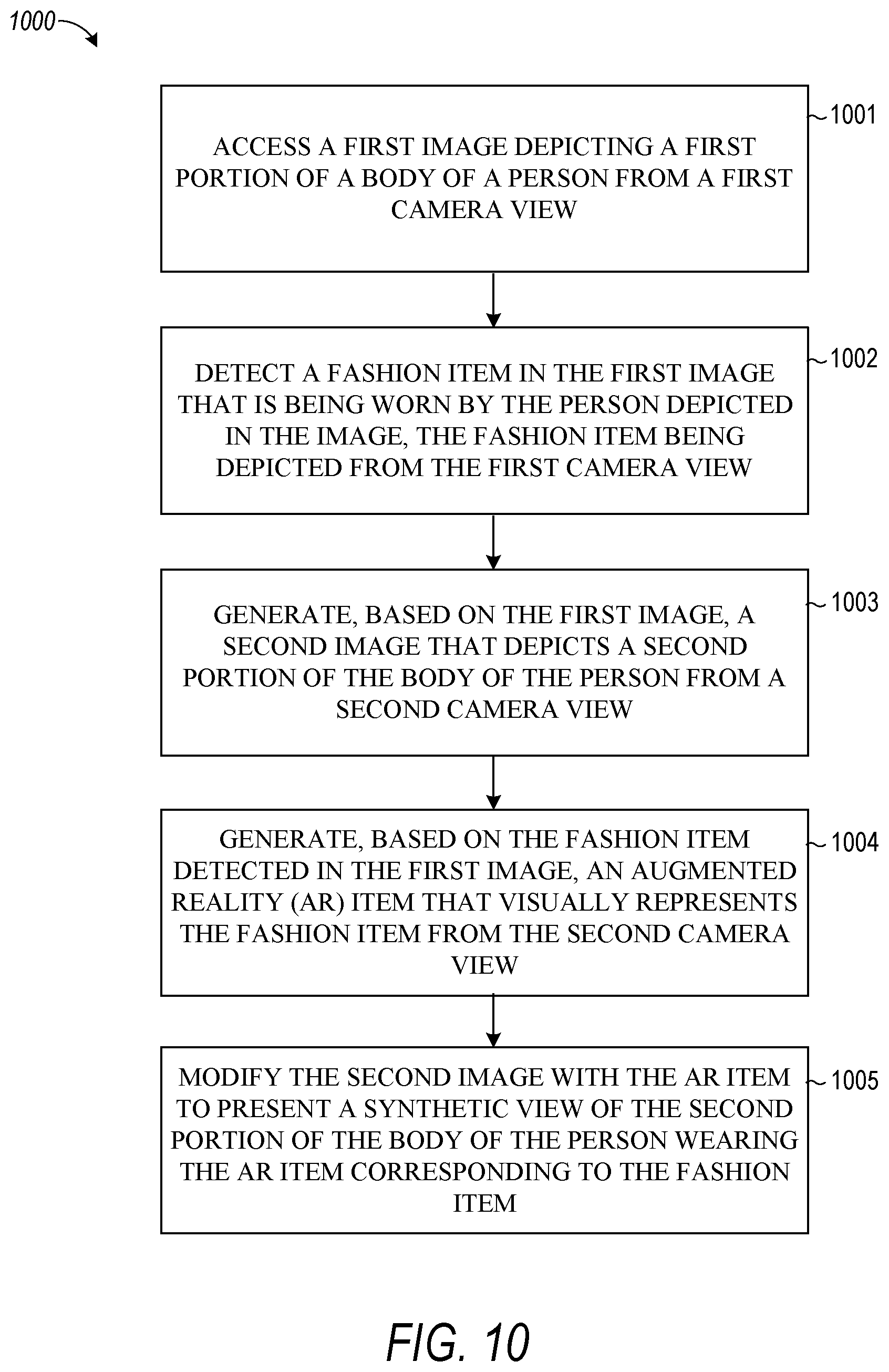 Patent US12417562 Figure 10 – Synthetic view for try-on experience
