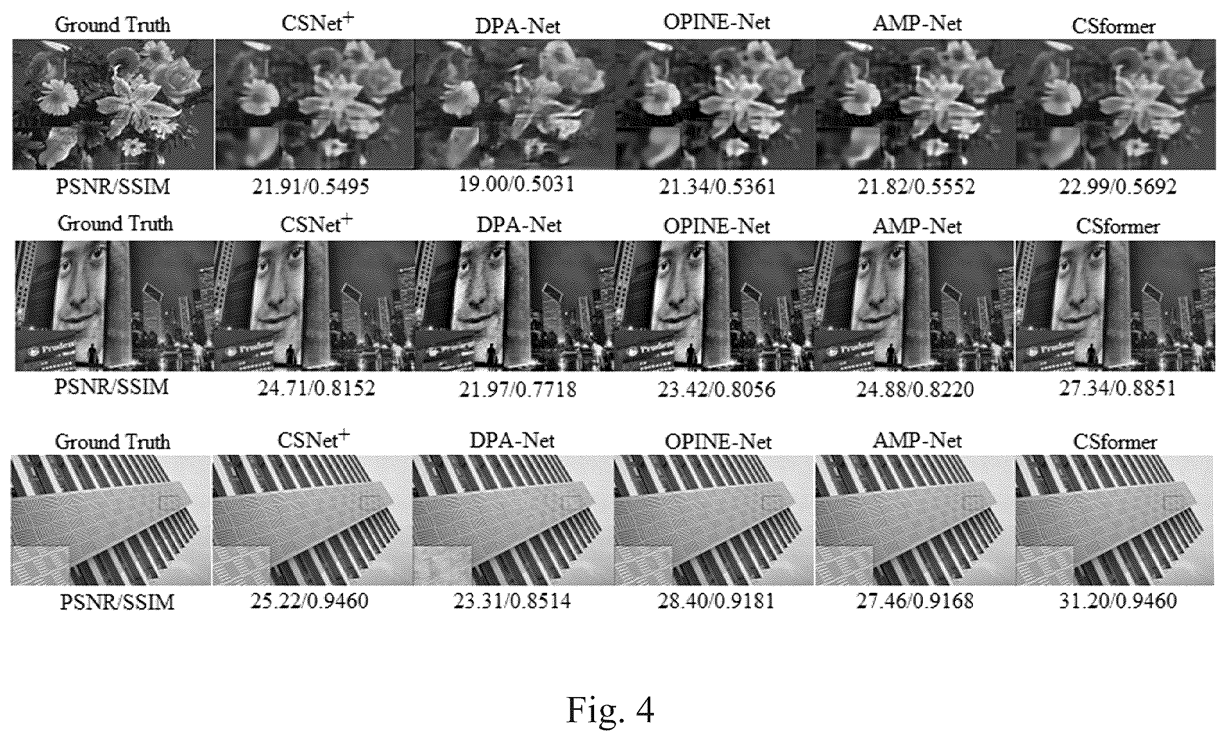 Patent US12417566 Figure 4 – Convolution and transformer based compressive sensing