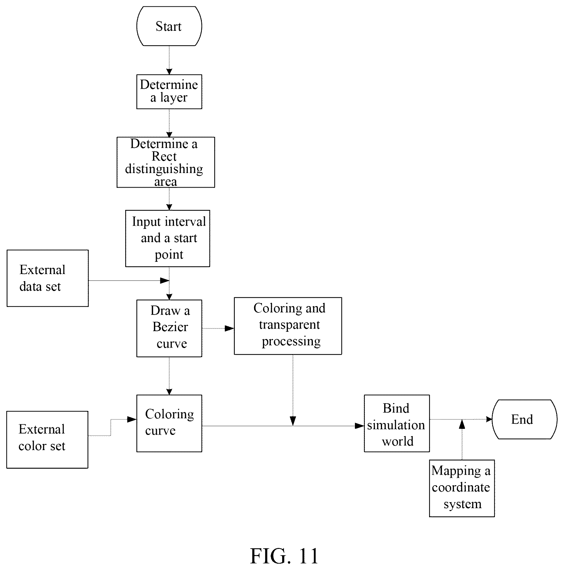 Patent US12417568 Figure 9 – Unreal engine graphic construction method and apparatus, computer-readable storage medium