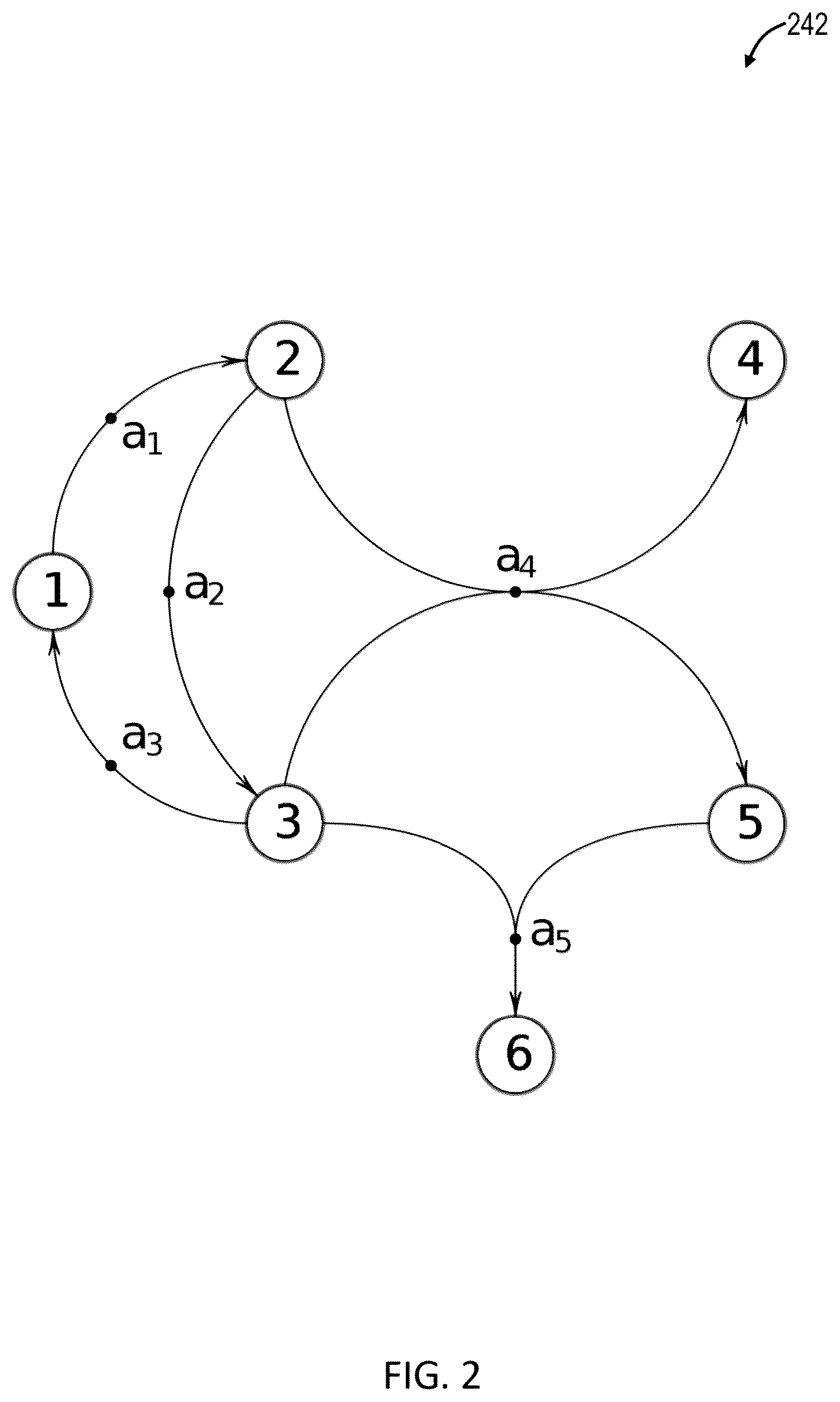 Patent US12417569 Figure 2 – Computer implemented method and system for integrative causal modeling and transfer