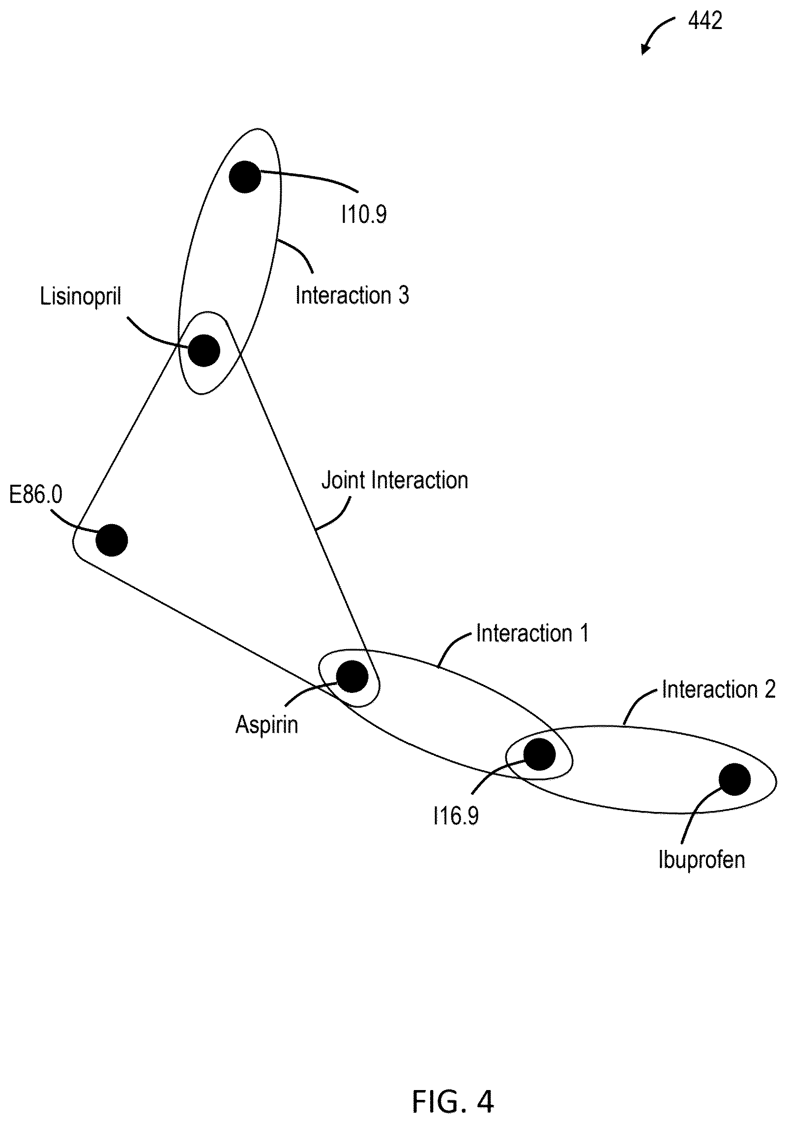 Patent US12417569 Figure 4 – Computer implemented method and system for integrative causal modeling and transfer