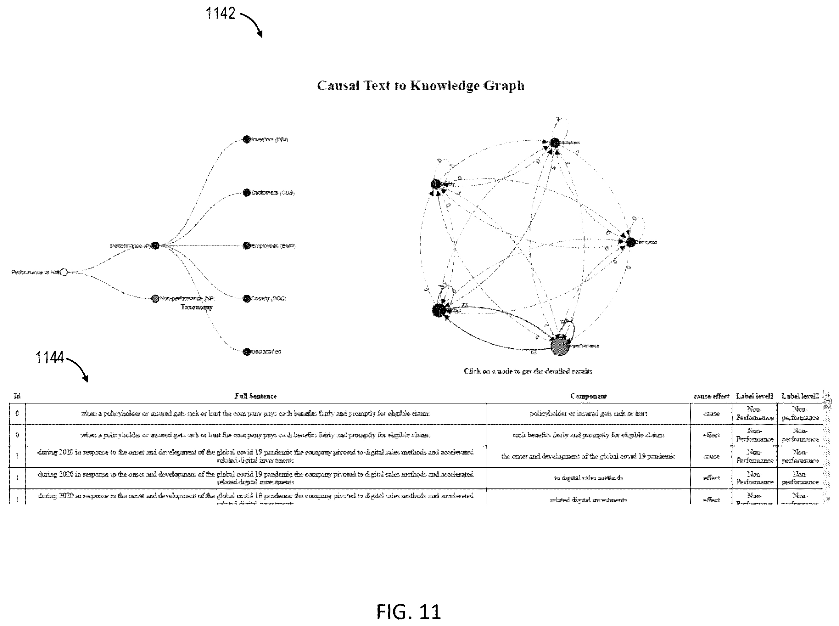 Patent US12417569 Figure 11 – Computer implemented method and system for integrative causal modeling and transfer