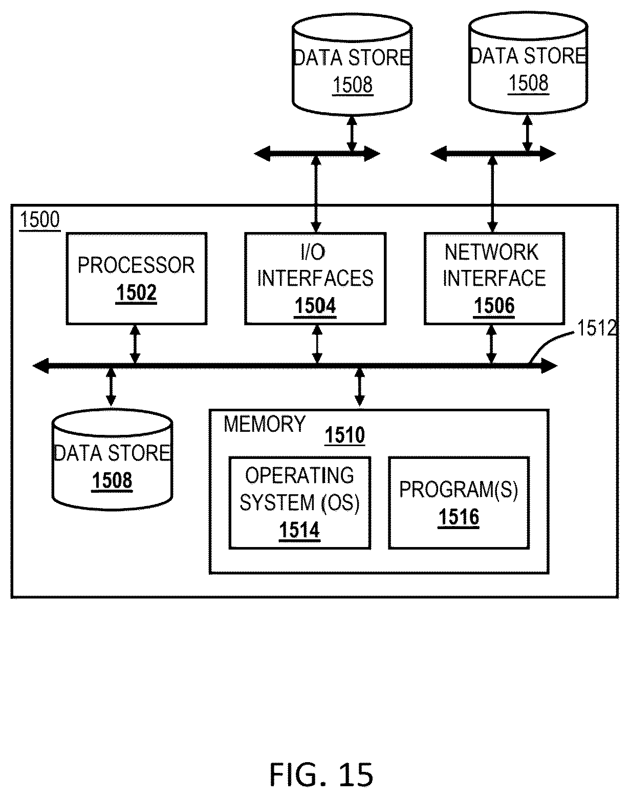 Patent US12417569 Figure 15 – Computer implemented method and system for integrative causal modeling and transfer