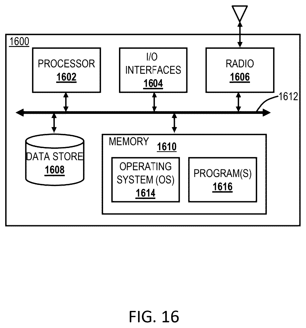 Patent US12417569 Figure 16 – Computer implemented method and system for integrative causal modeling and transfer