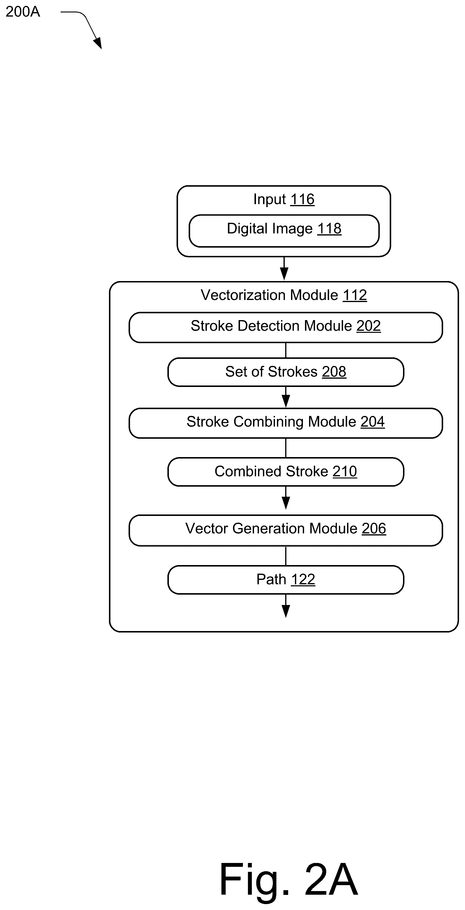 Patent US12417570 Figure 2 – Vectorizing by piecewise deconstruction of object strokes