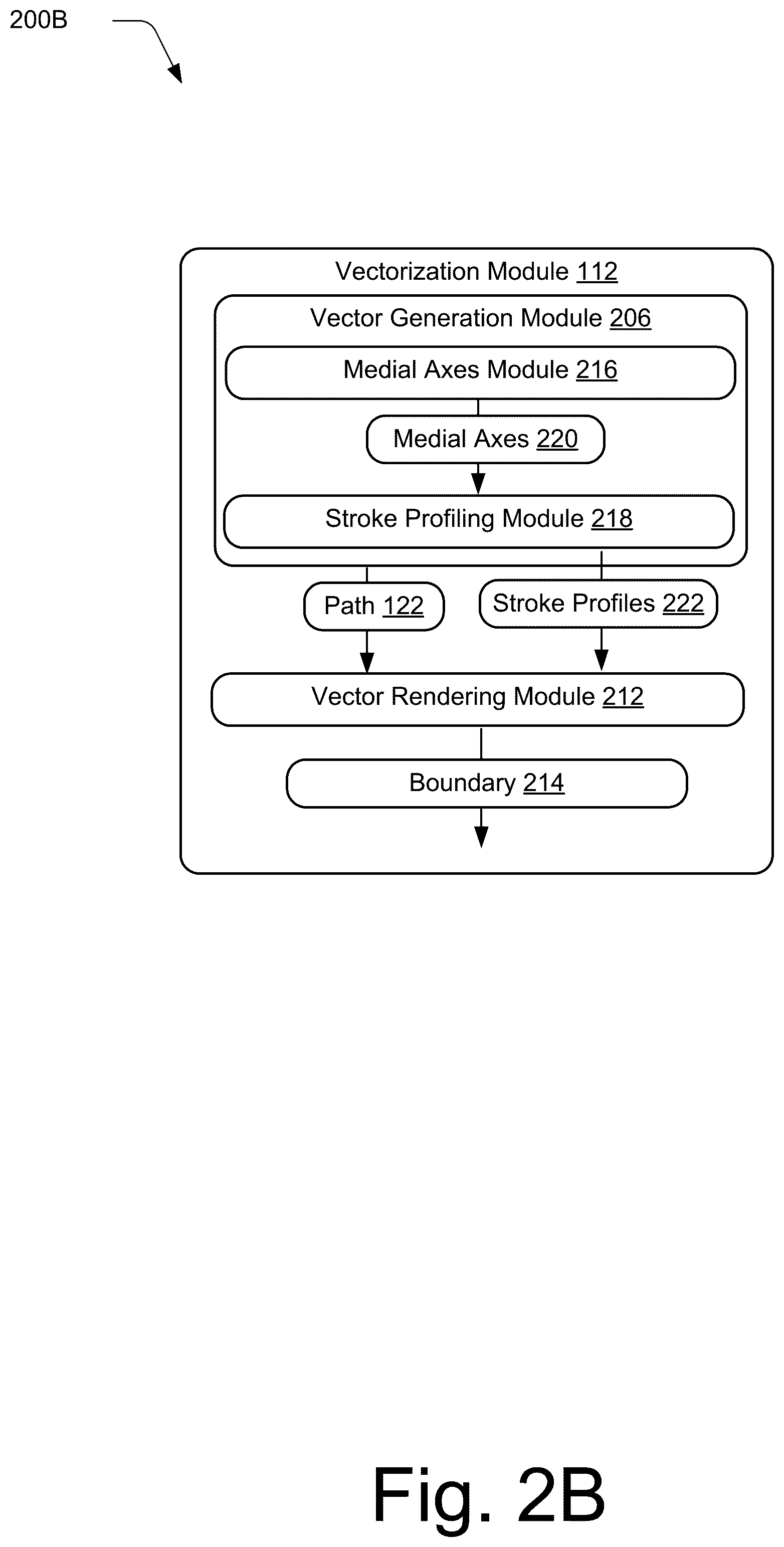 Patent US12417570 Figure 3 – Vectorizing by piecewise deconstruction of object strokes