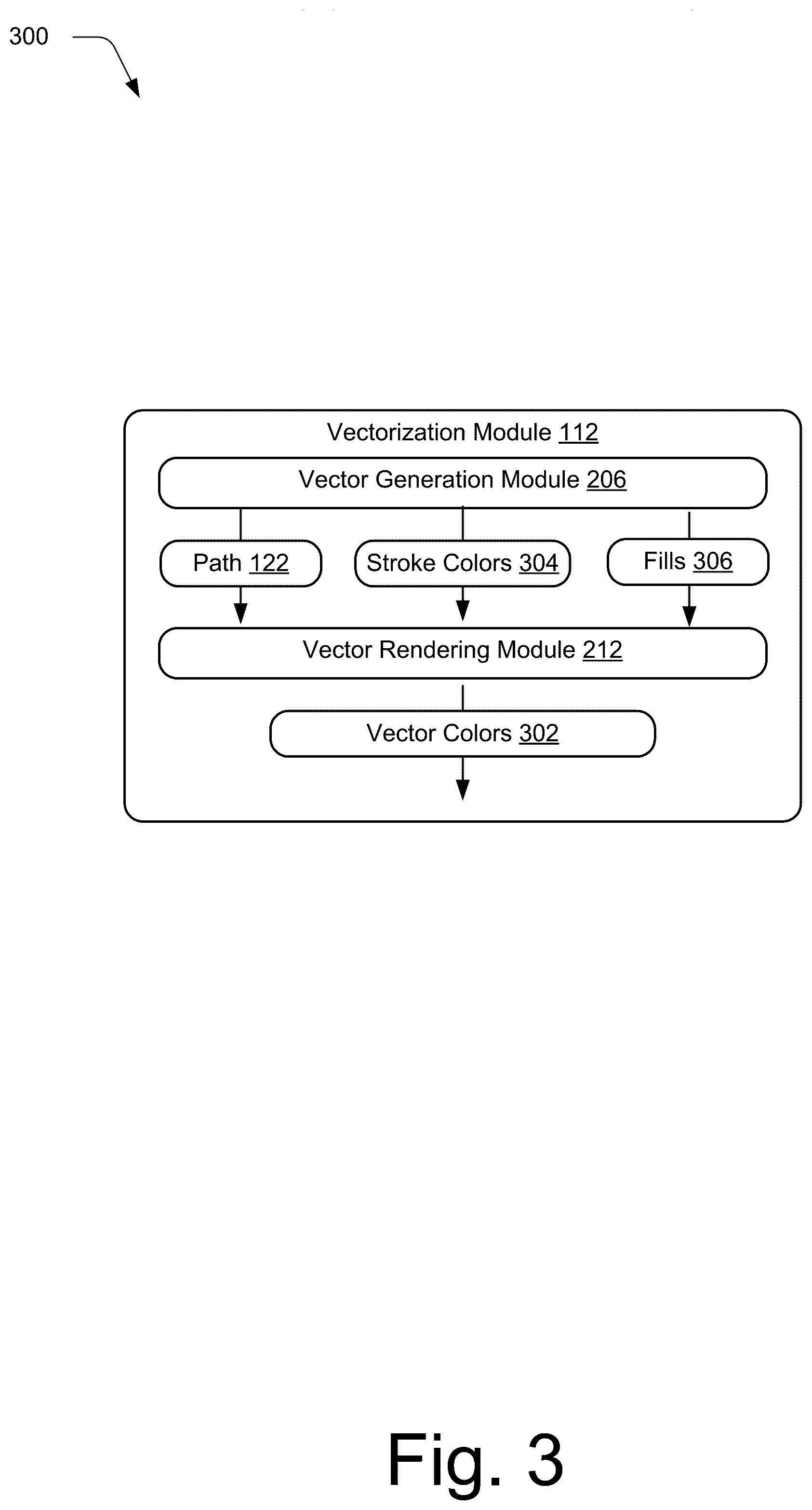 Patent US12417570 Figure 4 – Vectorizing by piecewise deconstruction of object strokes