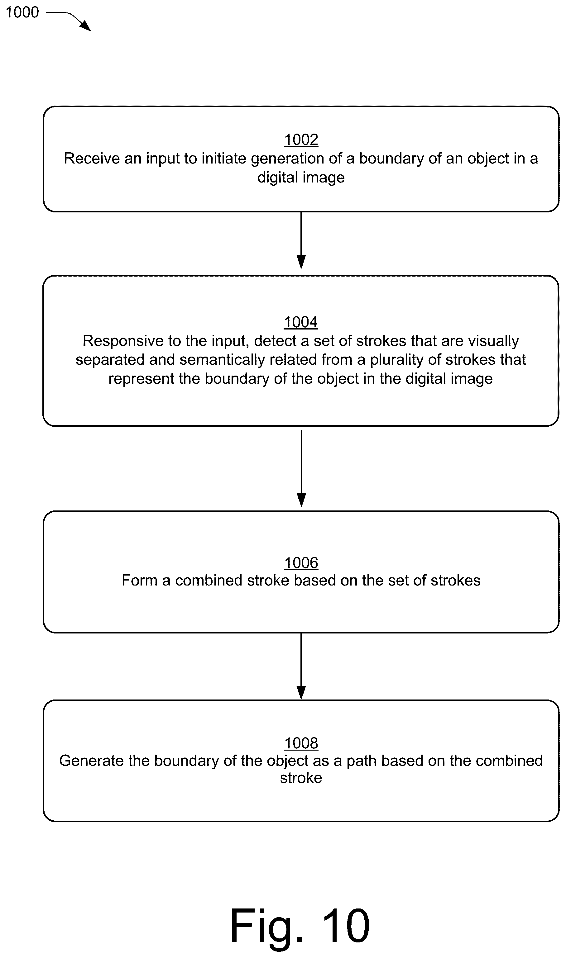 Patent US12417570 Figure 12 – Vectorizing by piecewise deconstruction of object strokes