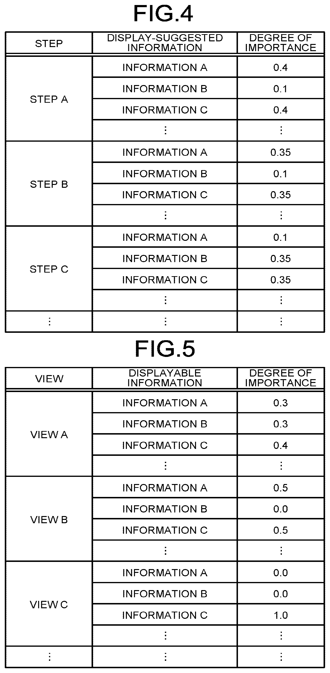 Patent US12417571 Figure 3 – Medical information processing apparatus and medical information processing method
