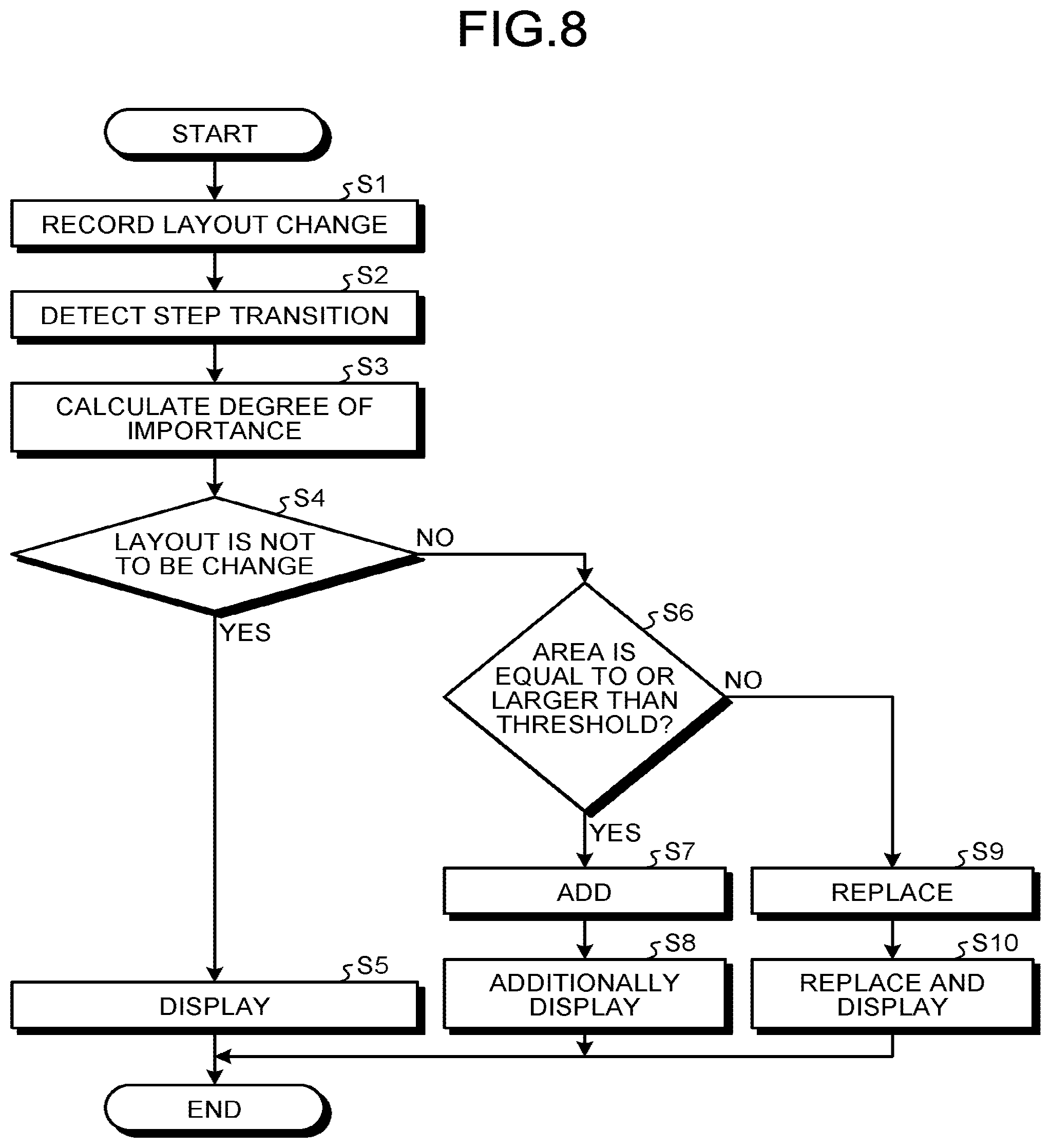 Patent US12417571 Figure 5 – Medical information processing apparatus and medical information processing method