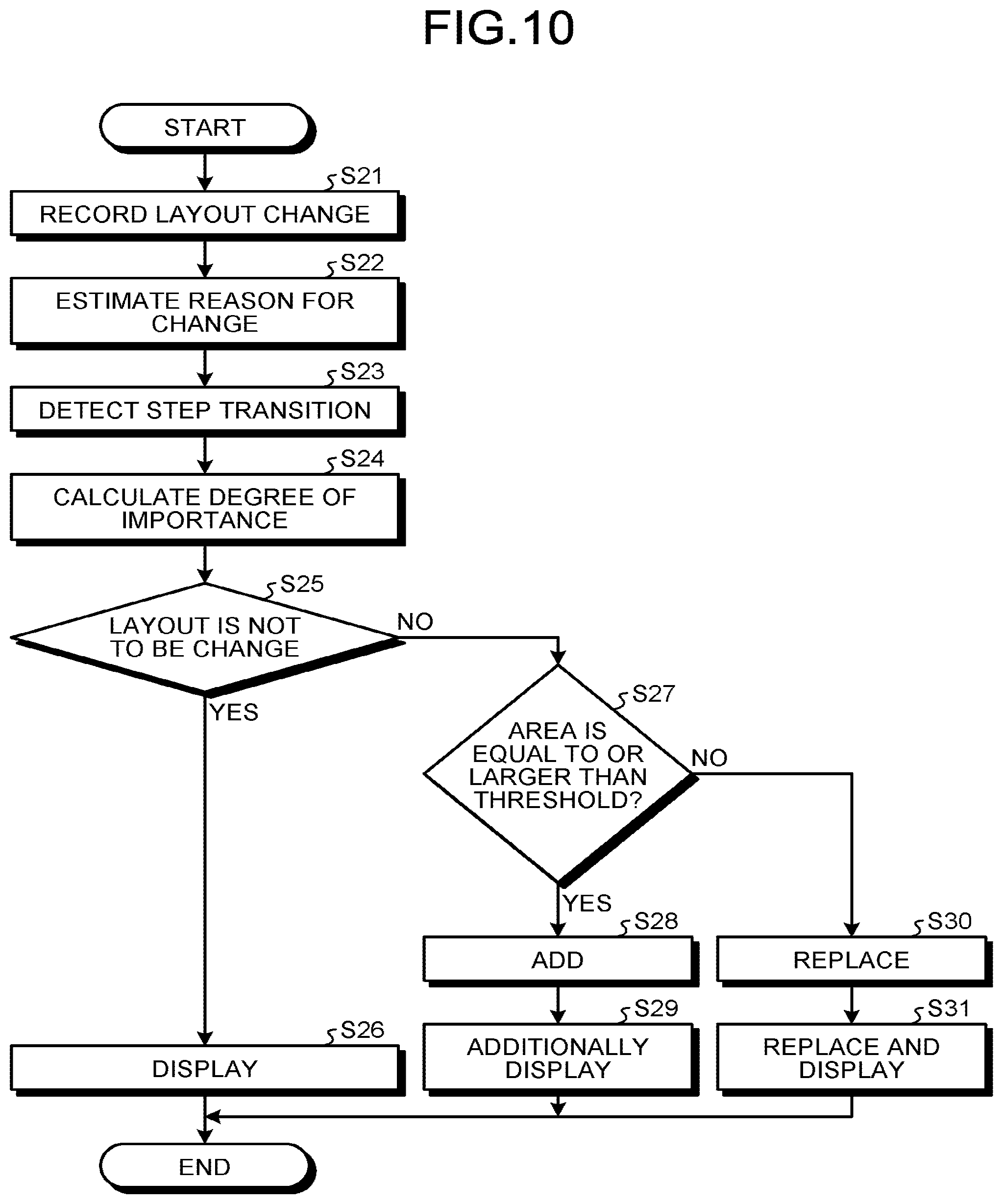 Patent US12417571 Figure 7 – Medical information processing apparatus and medical information processing method