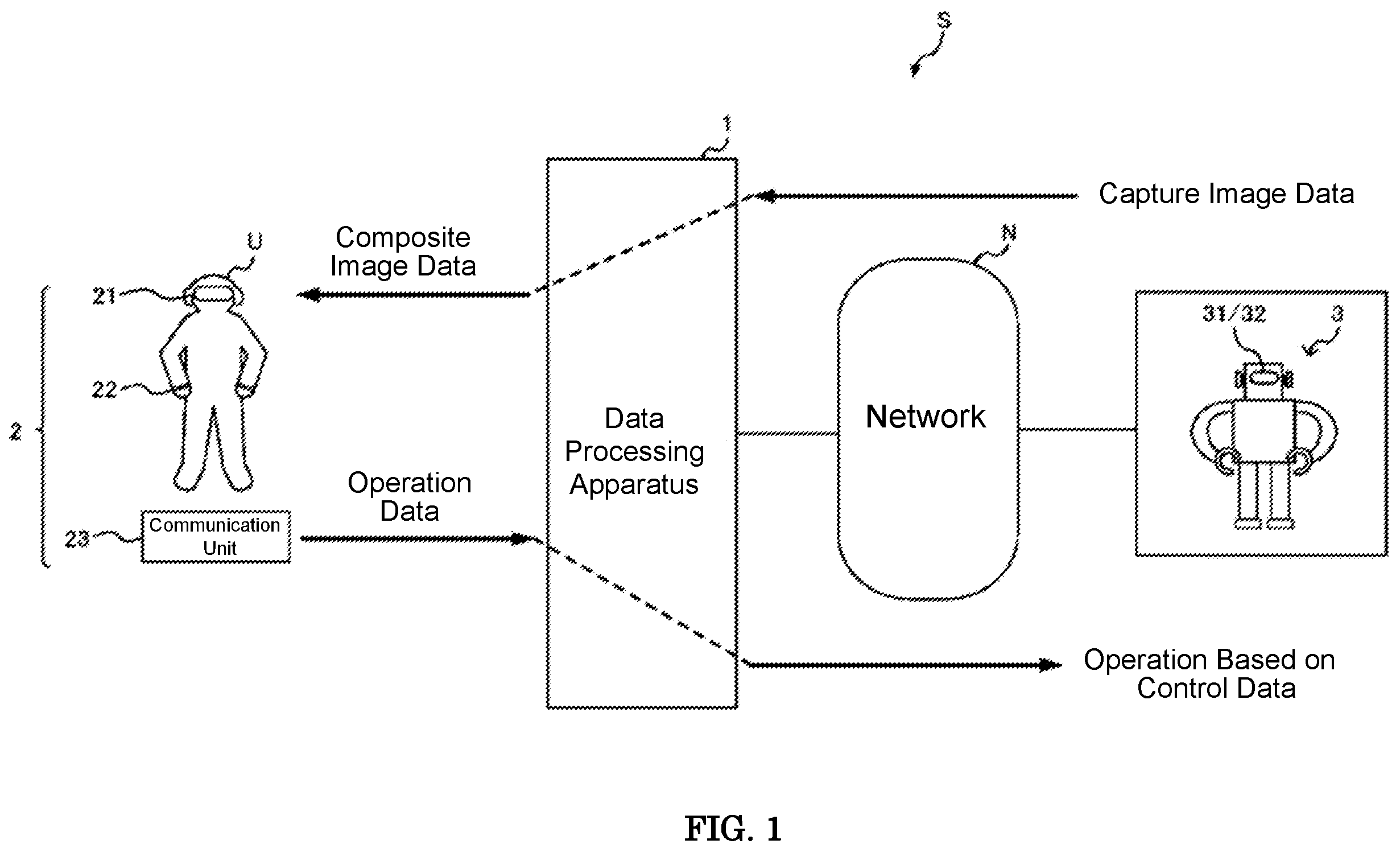 Patent US12417572 — Data processing apparatus, data processing method, program, and data processing system — Figure 1