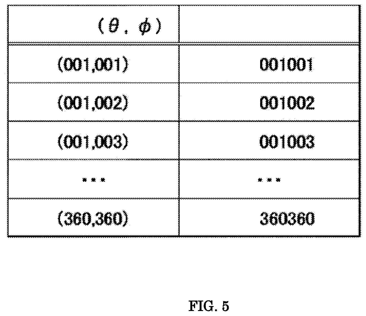 Patent US12417572 Figure 5 – Data processing apparatus, data processing method, program, and data processing system