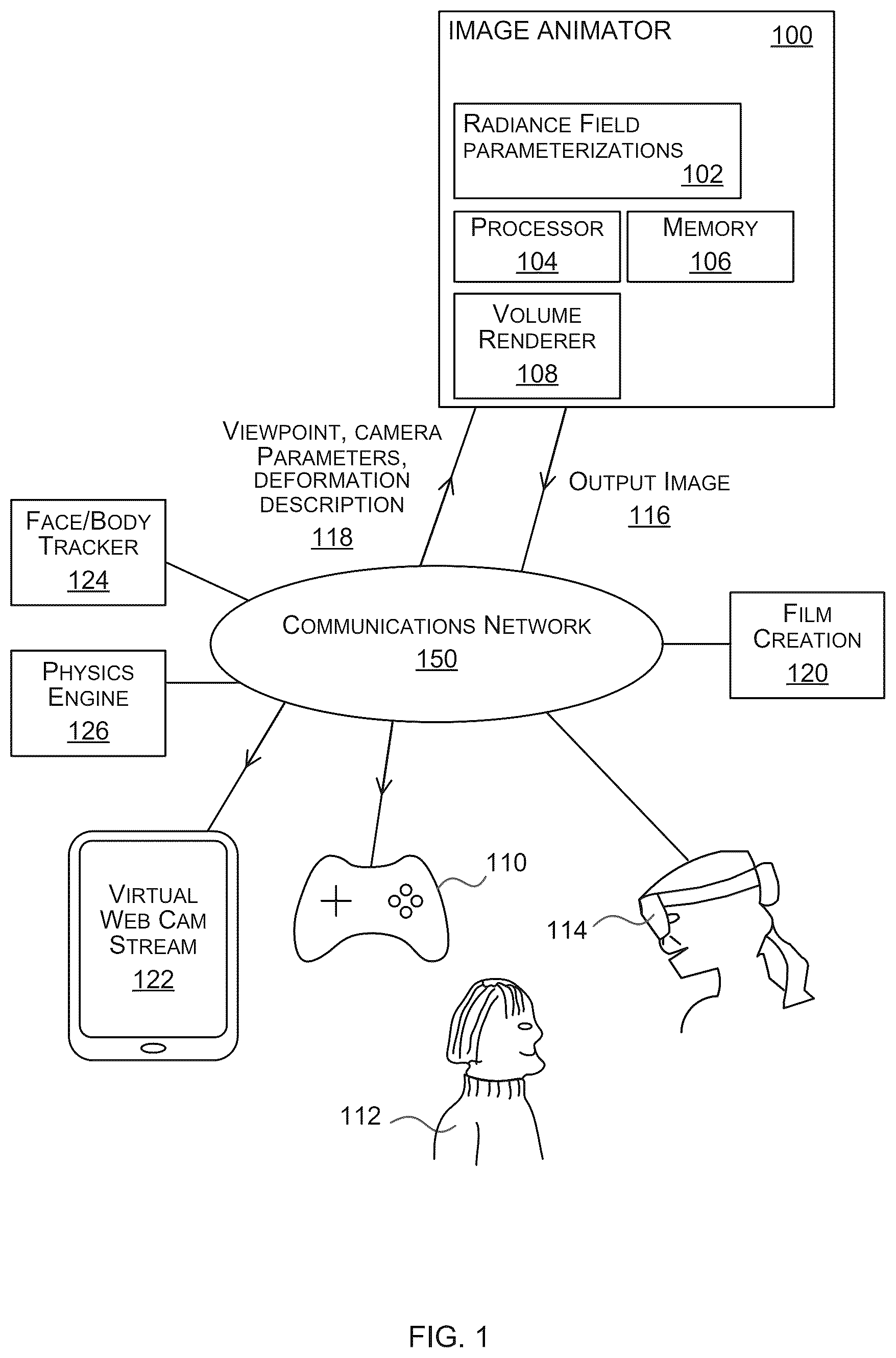 Patent US12417575 Figure 1 – Dynamic 3D scene generation