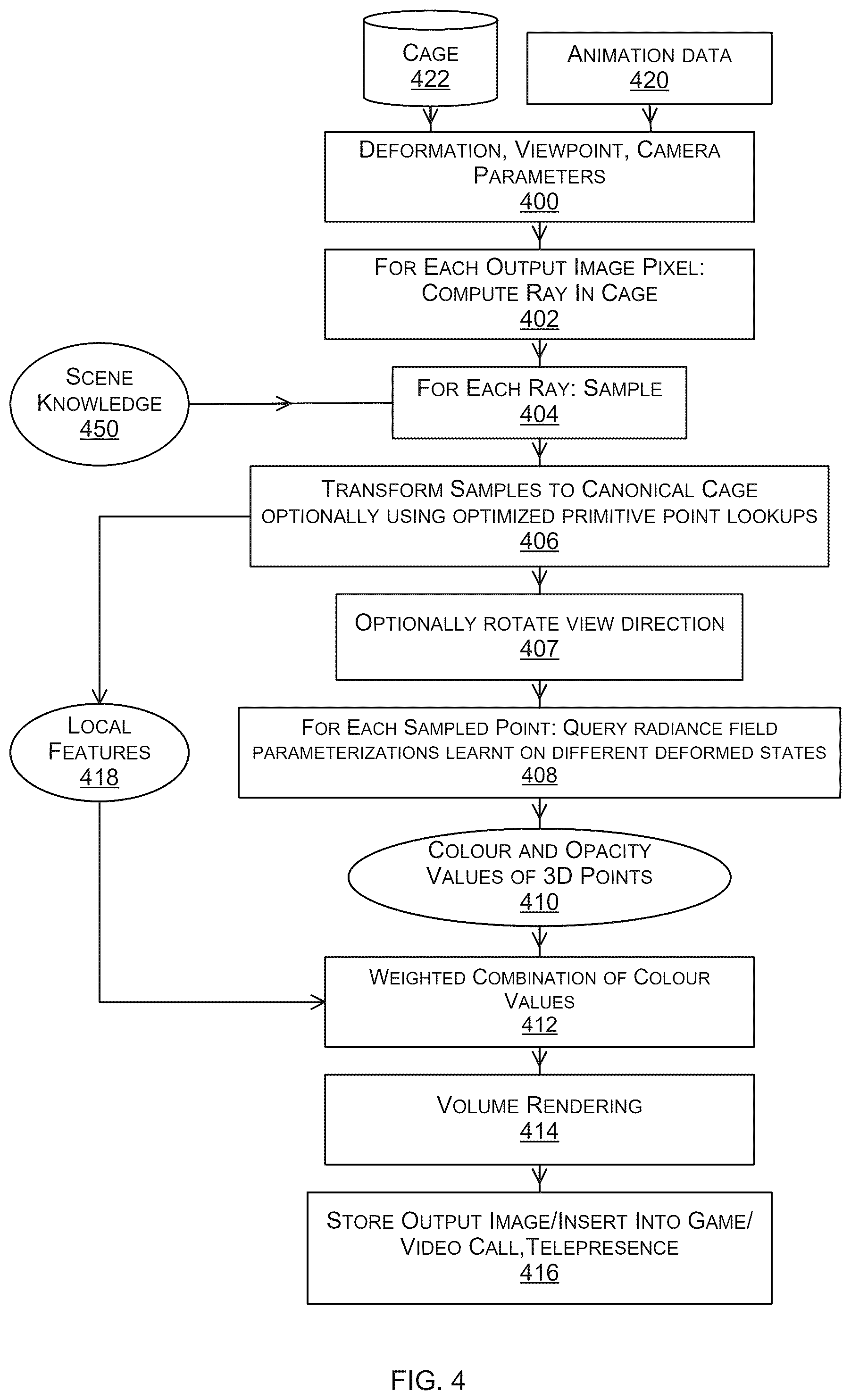 Patent US12417575 Figure 5 – Dynamic 3D scene generation