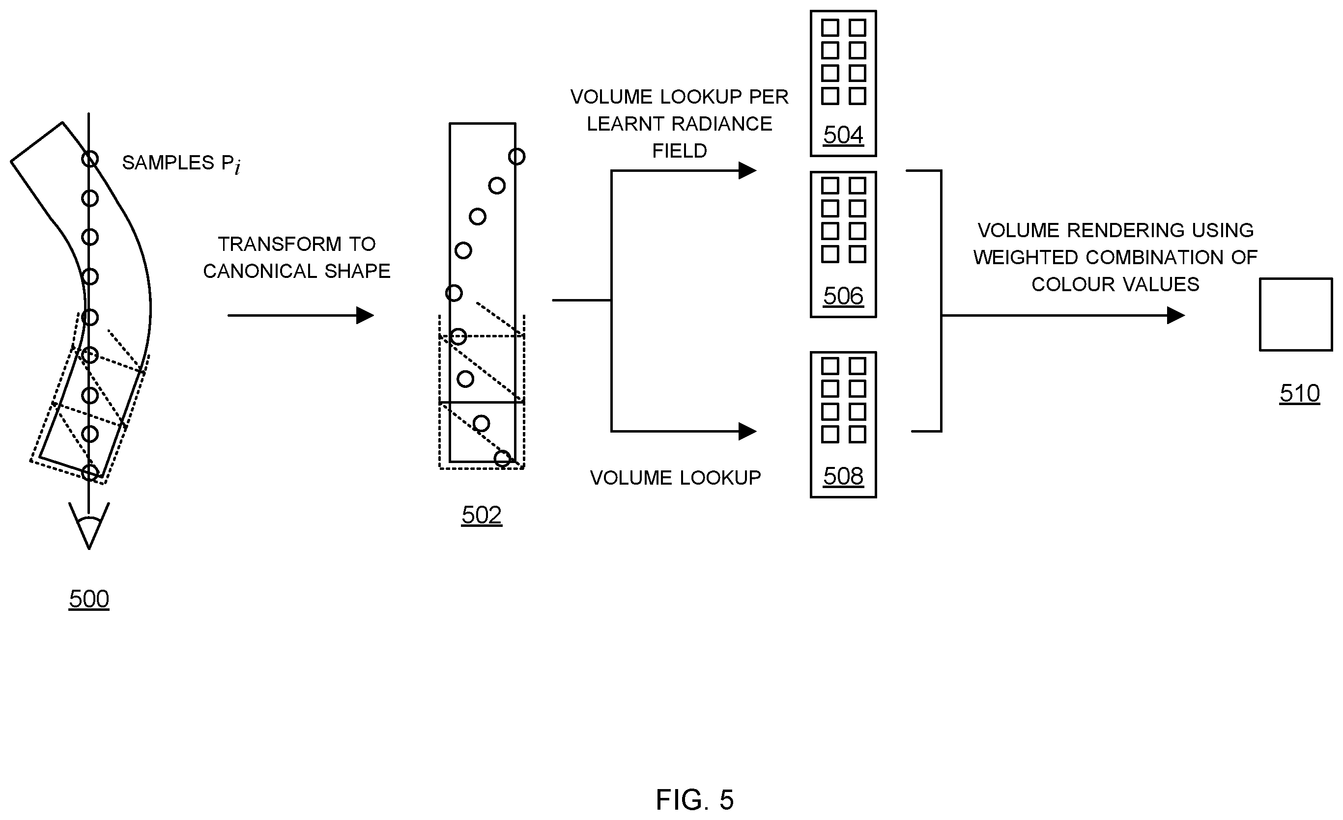 Patent US12417575 Figure 6 – Dynamic 3D scene generation