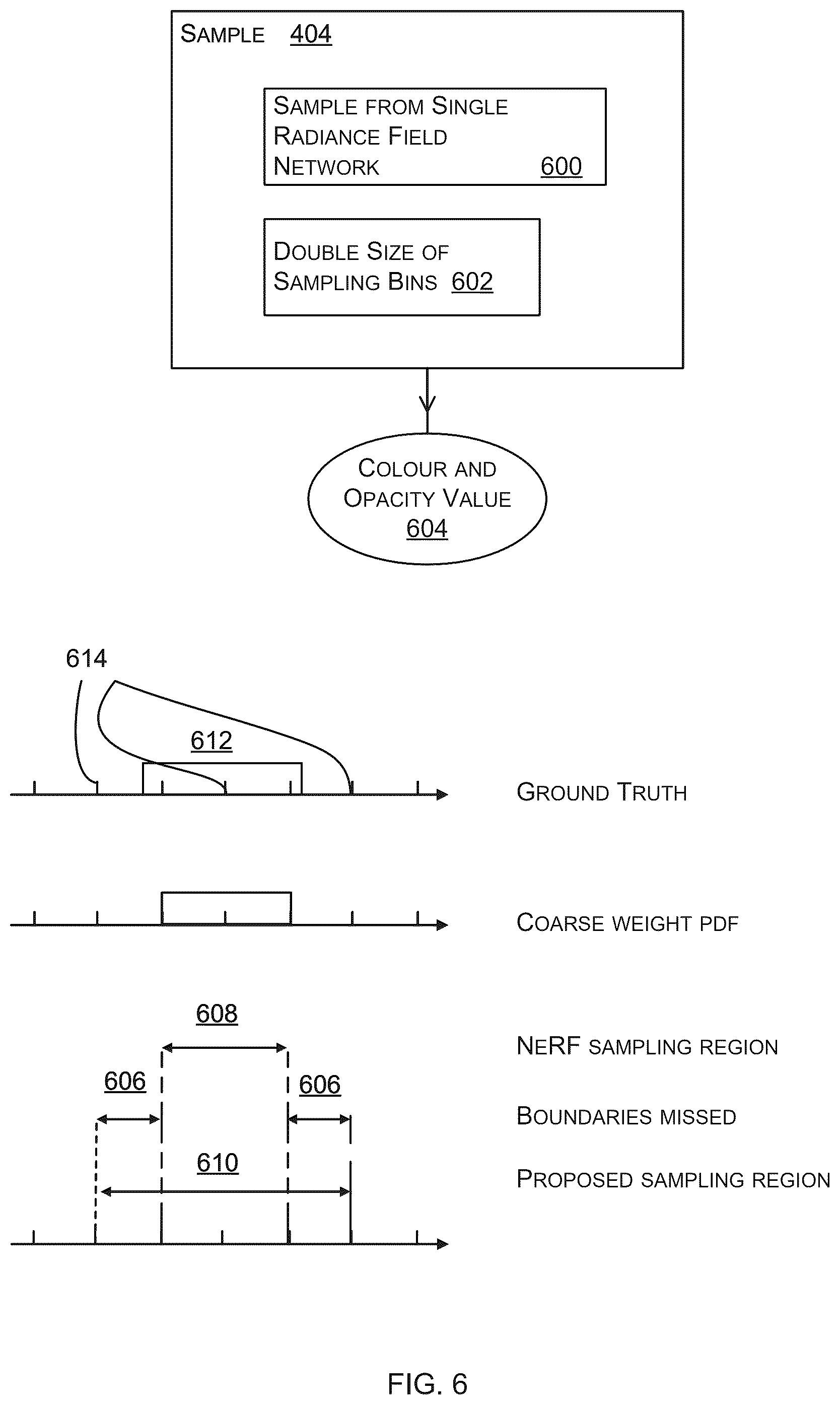 Patent US12417575 Figure 7 – Dynamic 3D scene generation