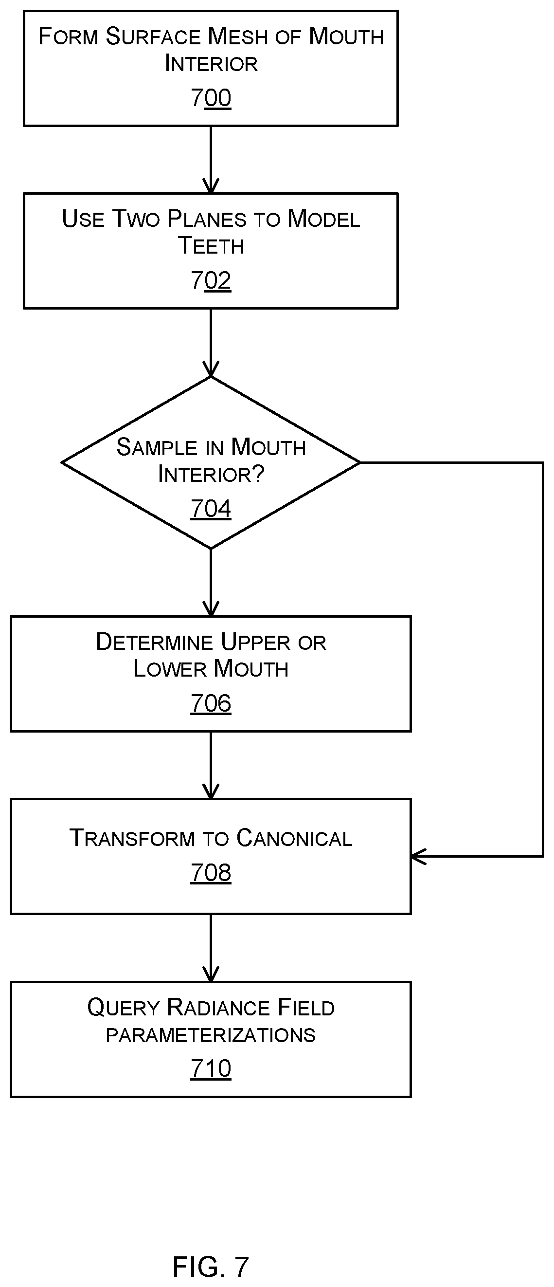 Patent US12417575 Figure 8 – Dynamic 3D scene generation