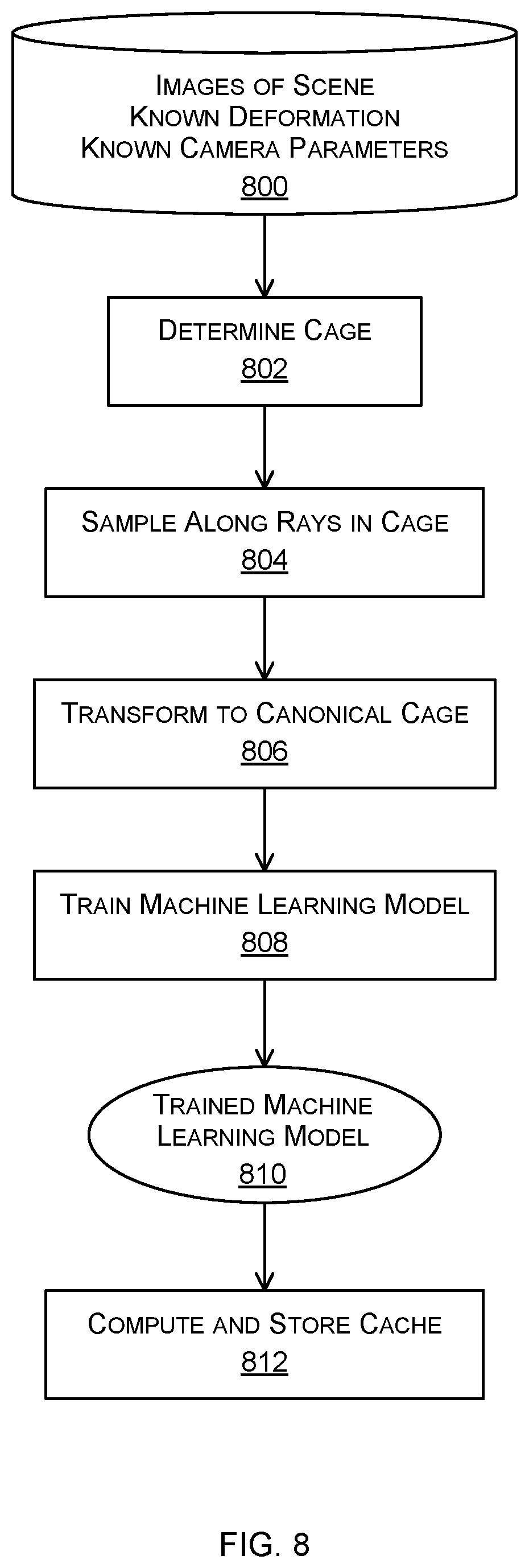 Patent US12417575 Figure 9 – Dynamic 3D scene generation