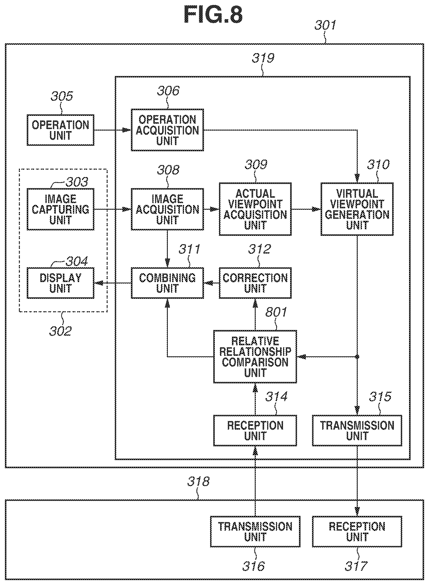 Patent US12417578 Figure 8 – Information processing apparatus for acquiring actual viewpoint position and orientation and virtual viewpoint position and orientation of user, information processing method, and storage medium