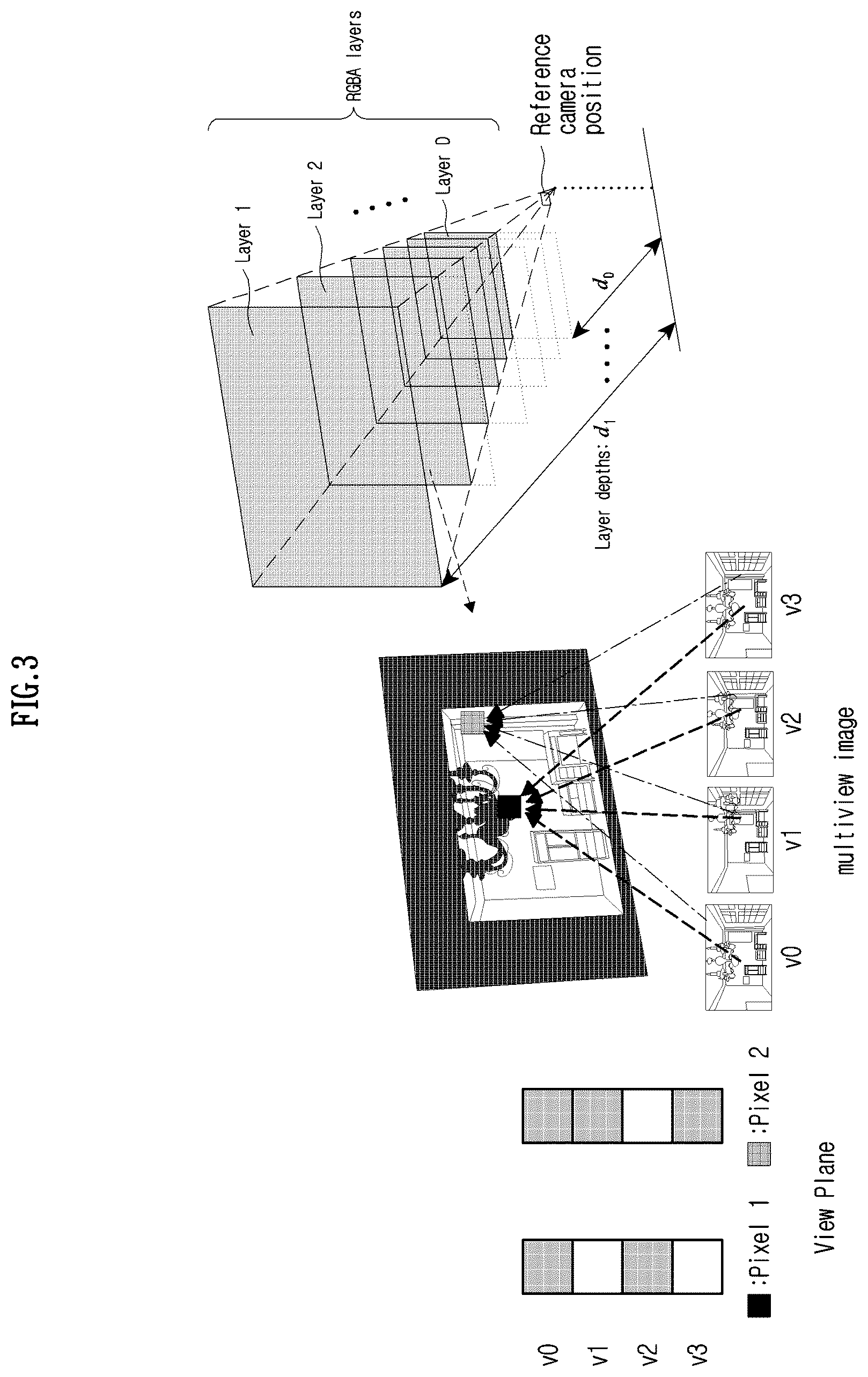 Patent US12417580 Figure 3 – Method and apparatus for filling blank area of MPI view plane based on pixel ray path