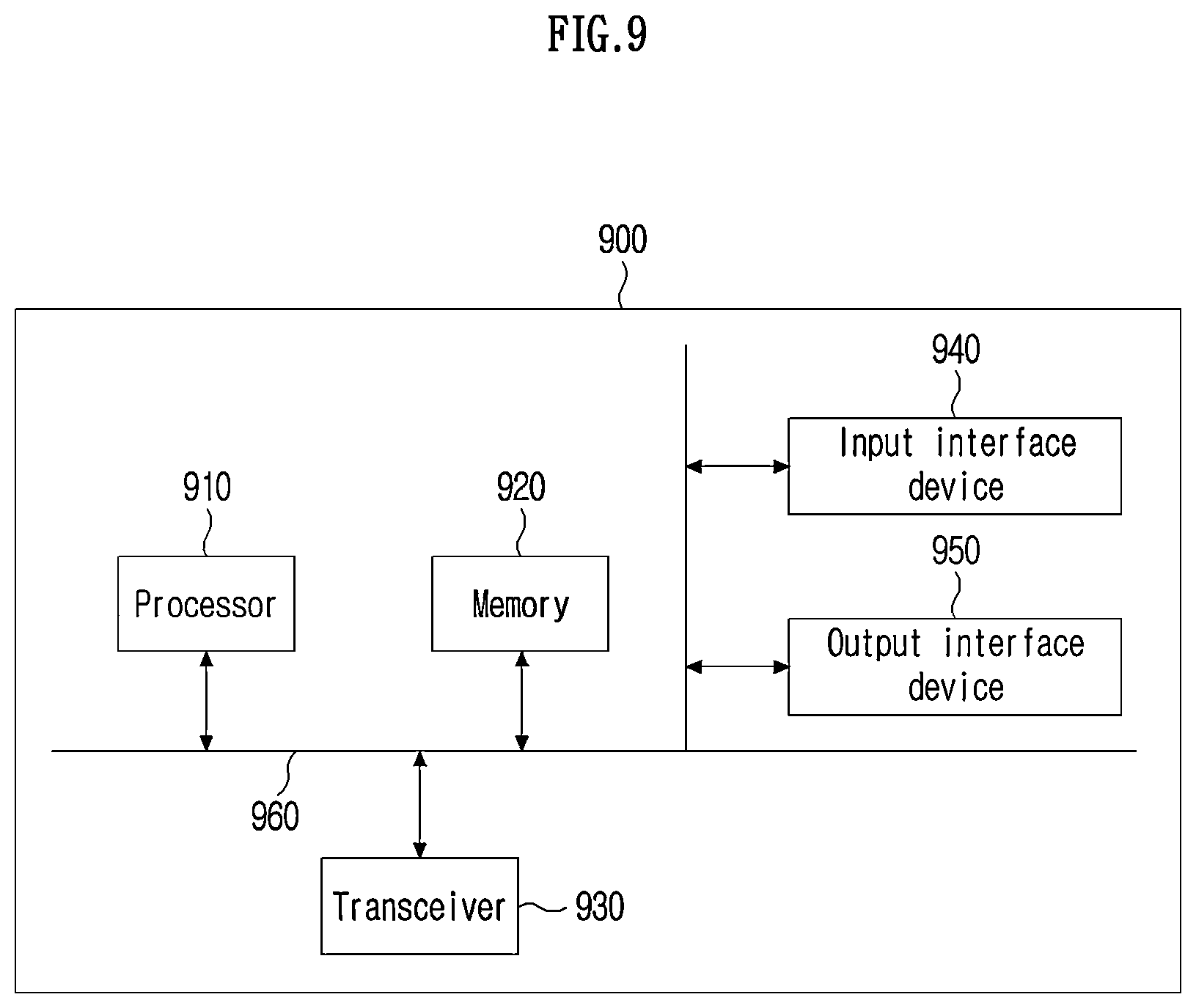 Patent US12417580 Figure 9 – Method and apparatus for filling blank area of MPI view plane based on pixel ray path