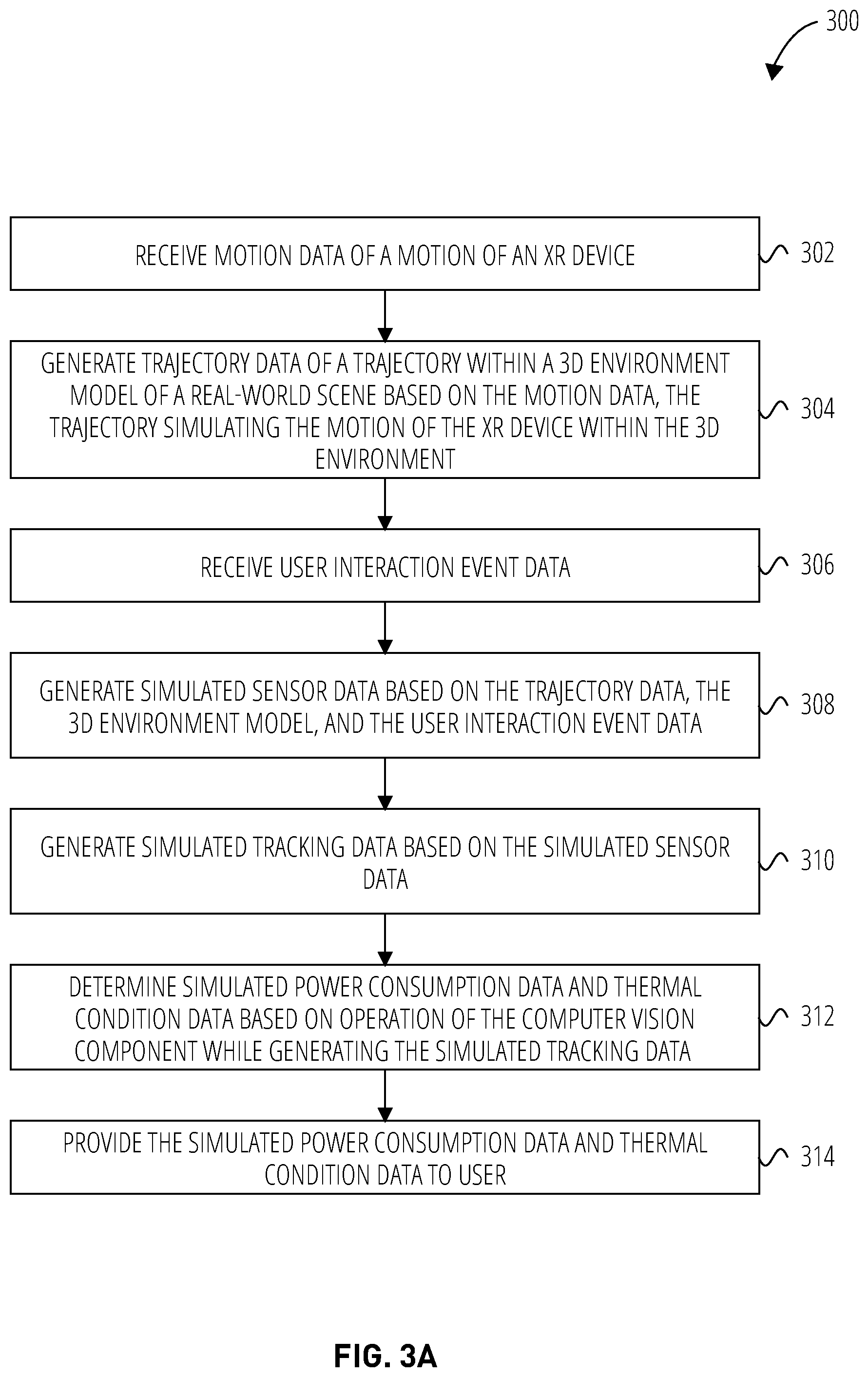Patent US12417585 Figure 3 – Content creation platform for XR devices