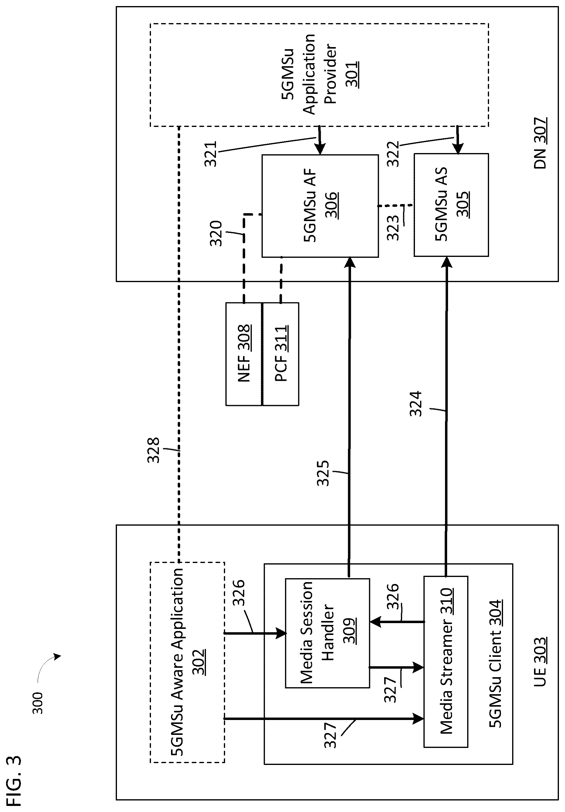 Patent US12417586 Figure 3 – Method for streaming dynamic 5G AR/MR experience to 5G devices with updatable scenes