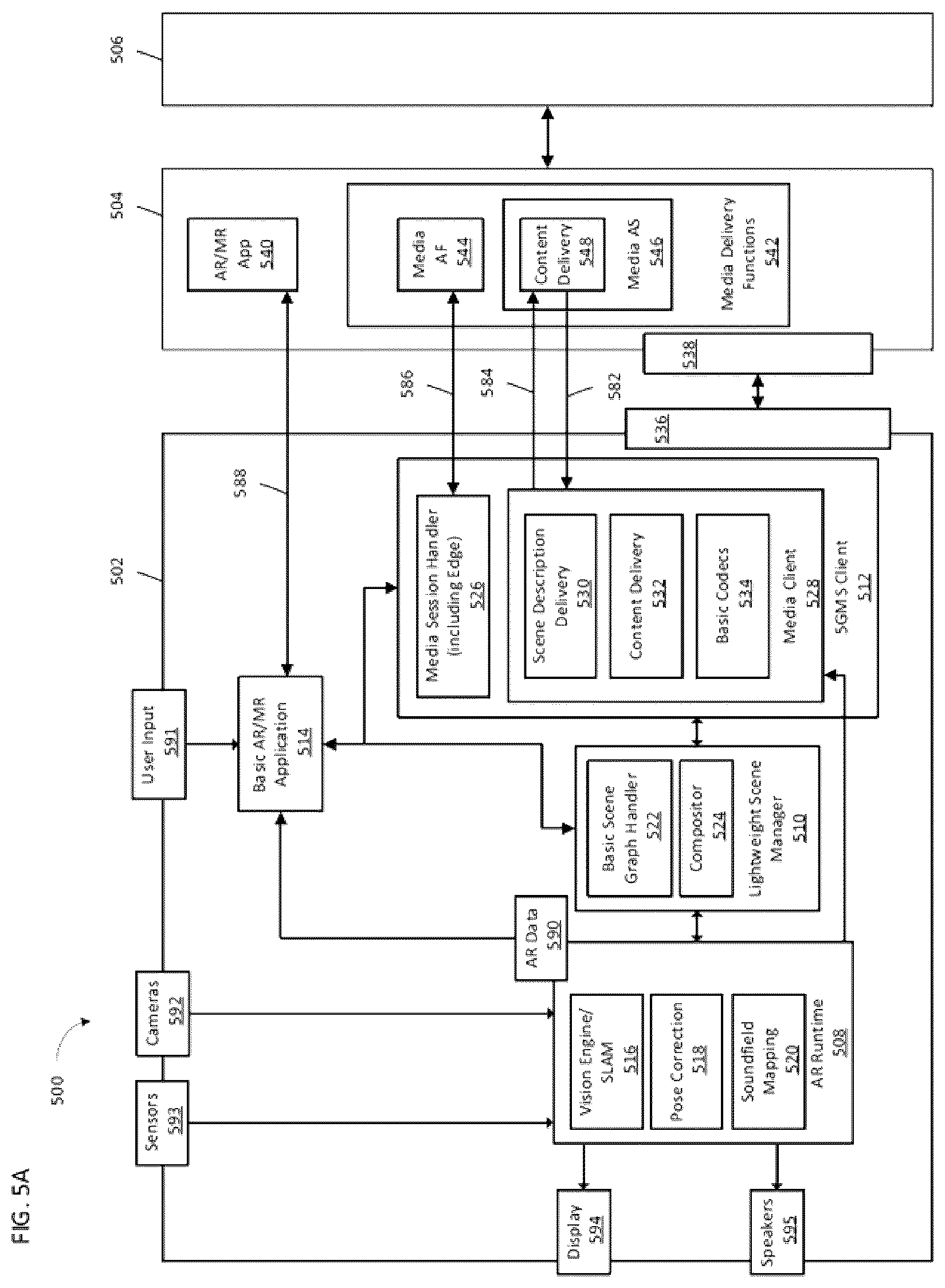 Patent US12417586 Figure 5 – Method for streaming dynamic 5G AR/MR experience to 5G devices with updatable scenes