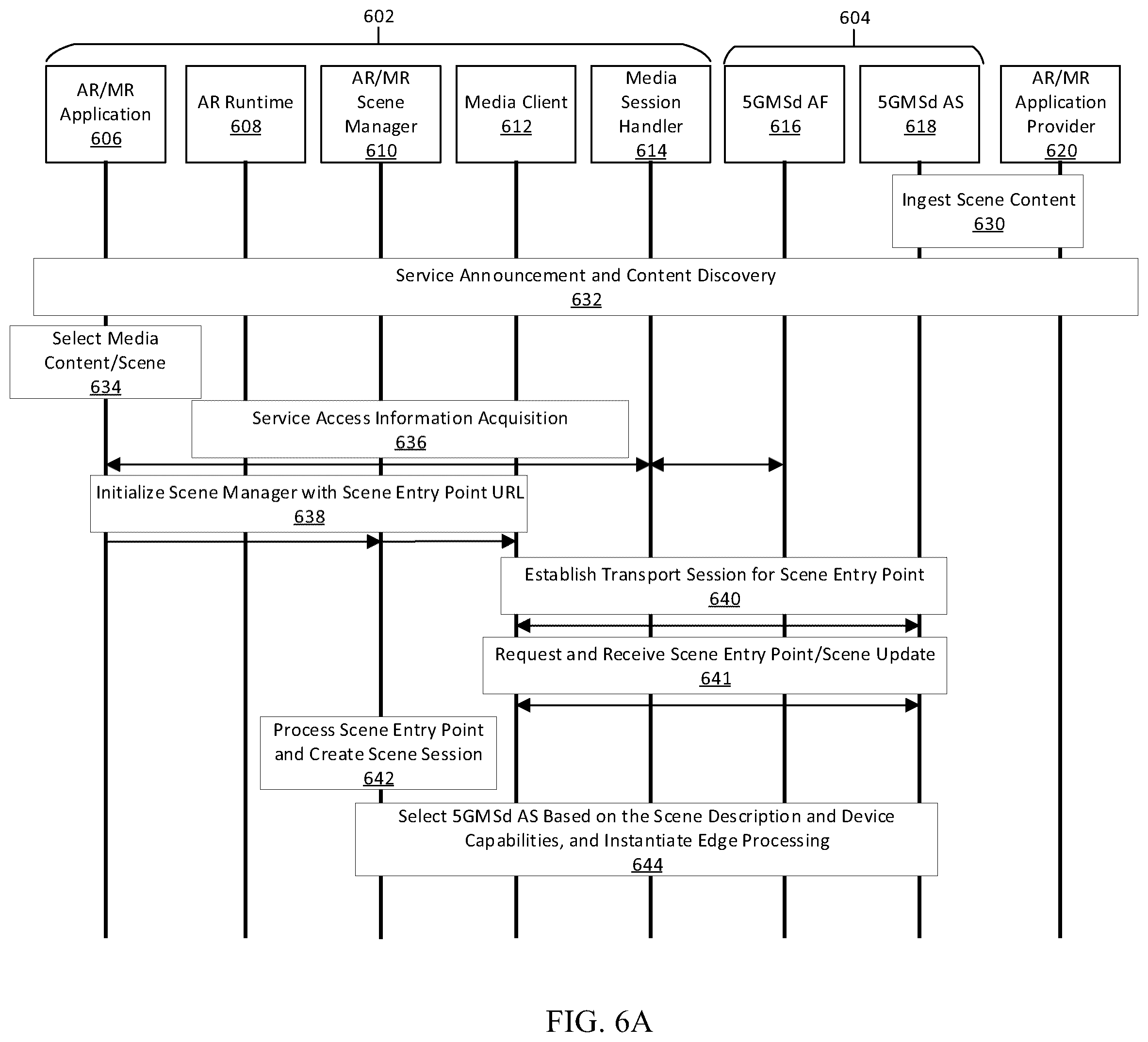 Patent US12417586 Figure 7 – Method for streaming dynamic 5G AR/MR experience to 5G devices with updatable scenes