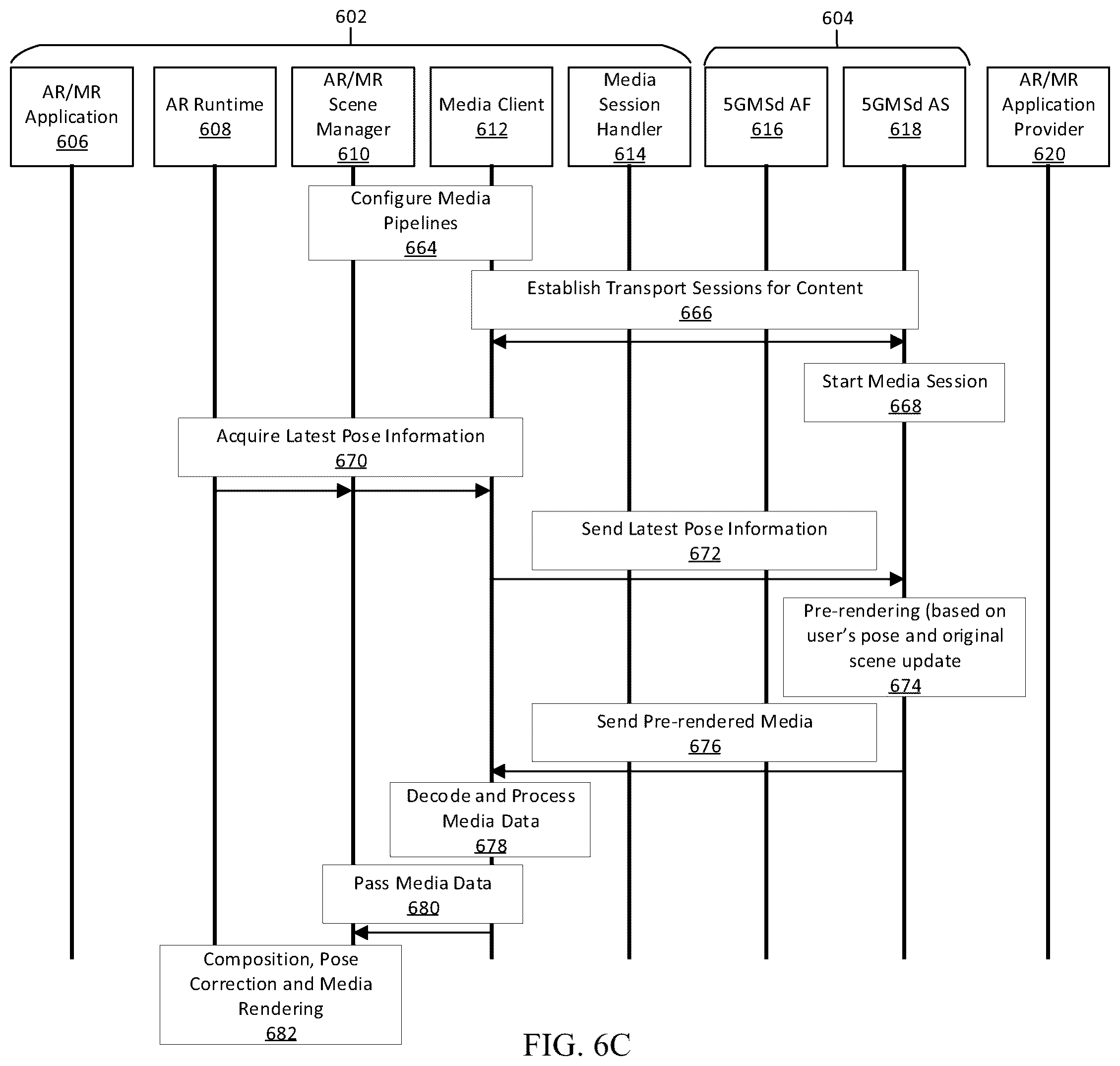 Patent US12417586 Figure 9 – Method for streaming dynamic 5G AR/MR experience to 5G devices with updatable scenes