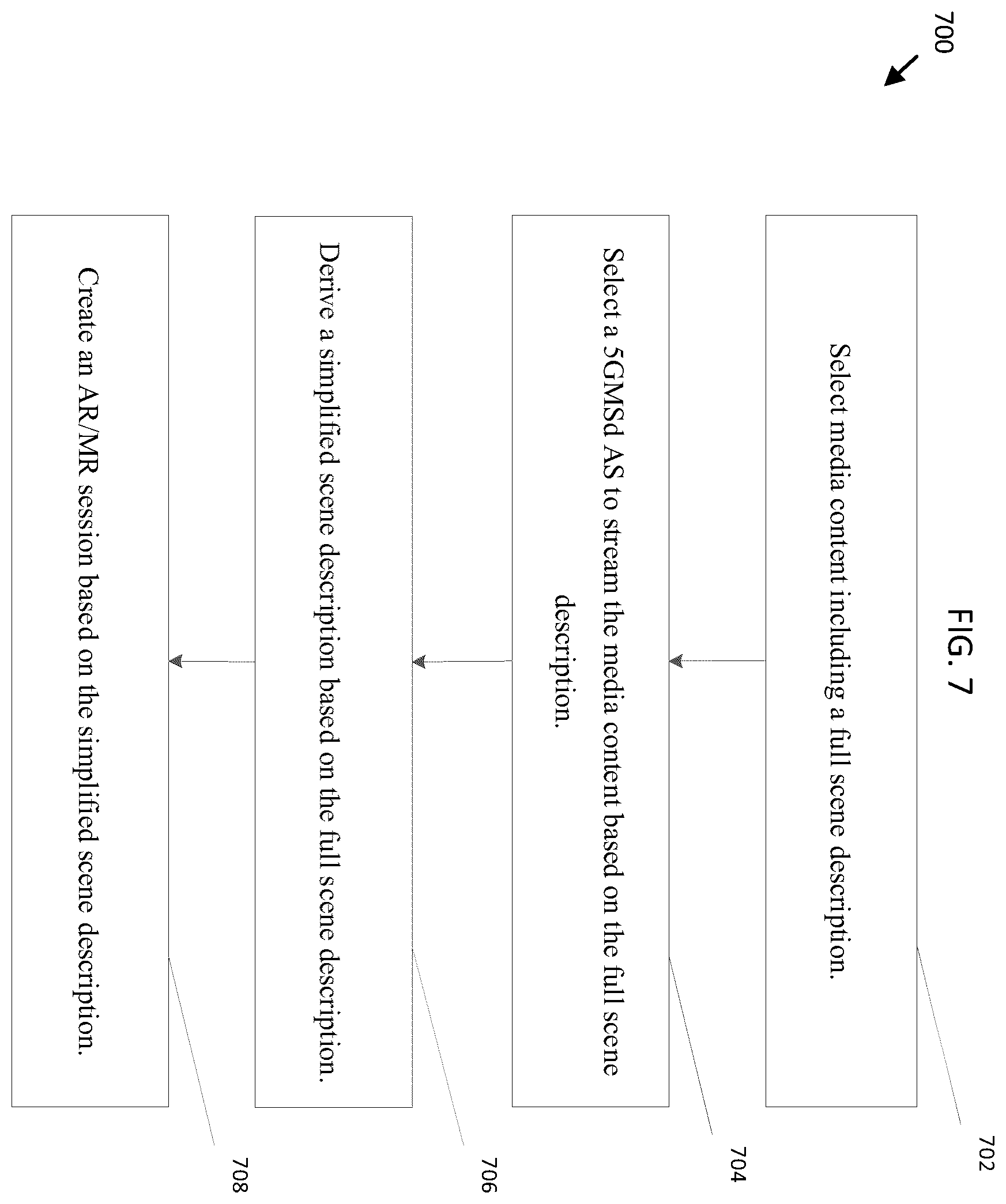 Patent US12417586 Figure 10 – Method for streaming dynamic 5G AR/MR experience to 5G devices with updatable scenes