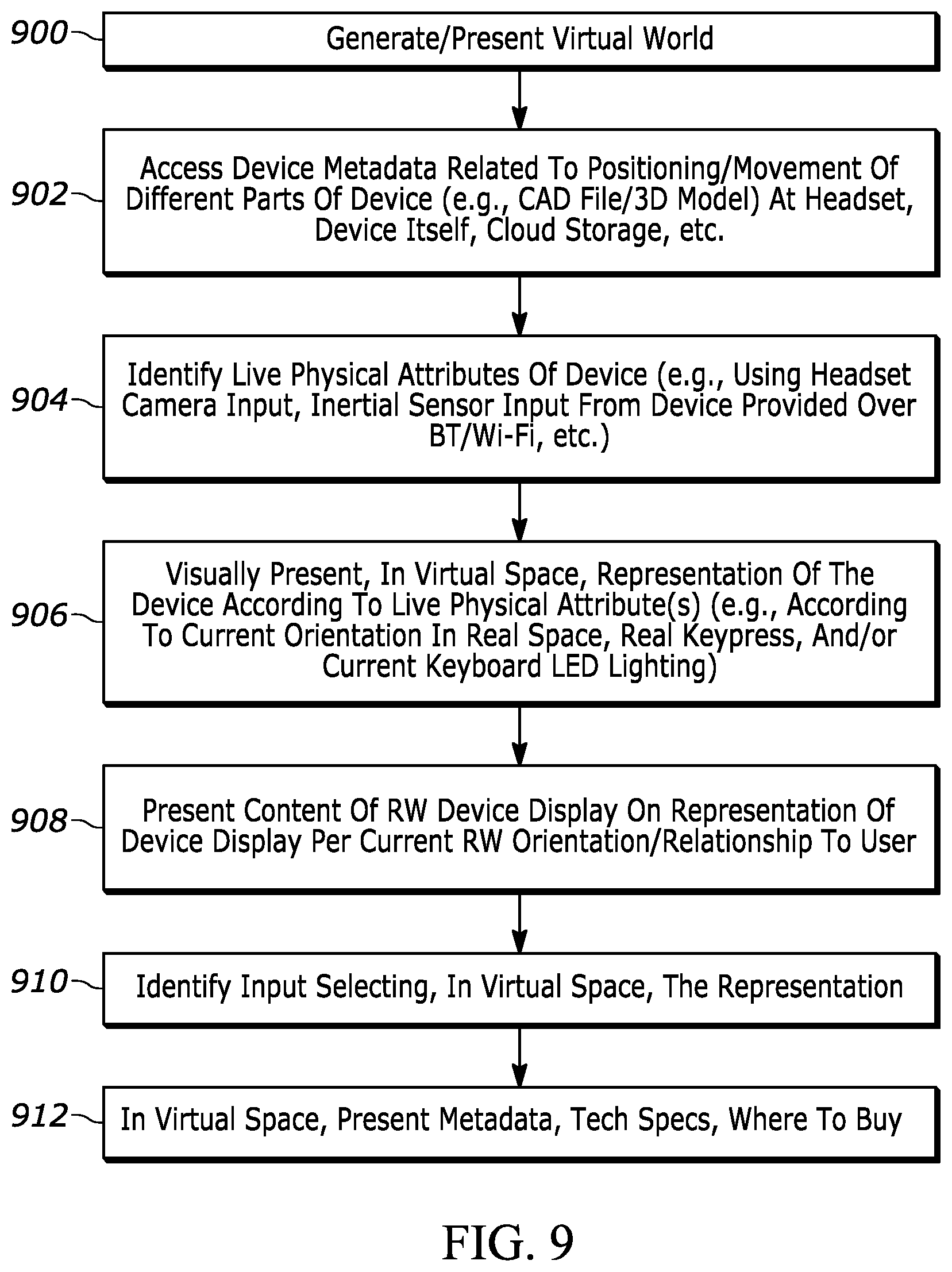 Patent US12417587 Figure 7 – Presentation of representation of device in virtual space based on live physical attribute(s)