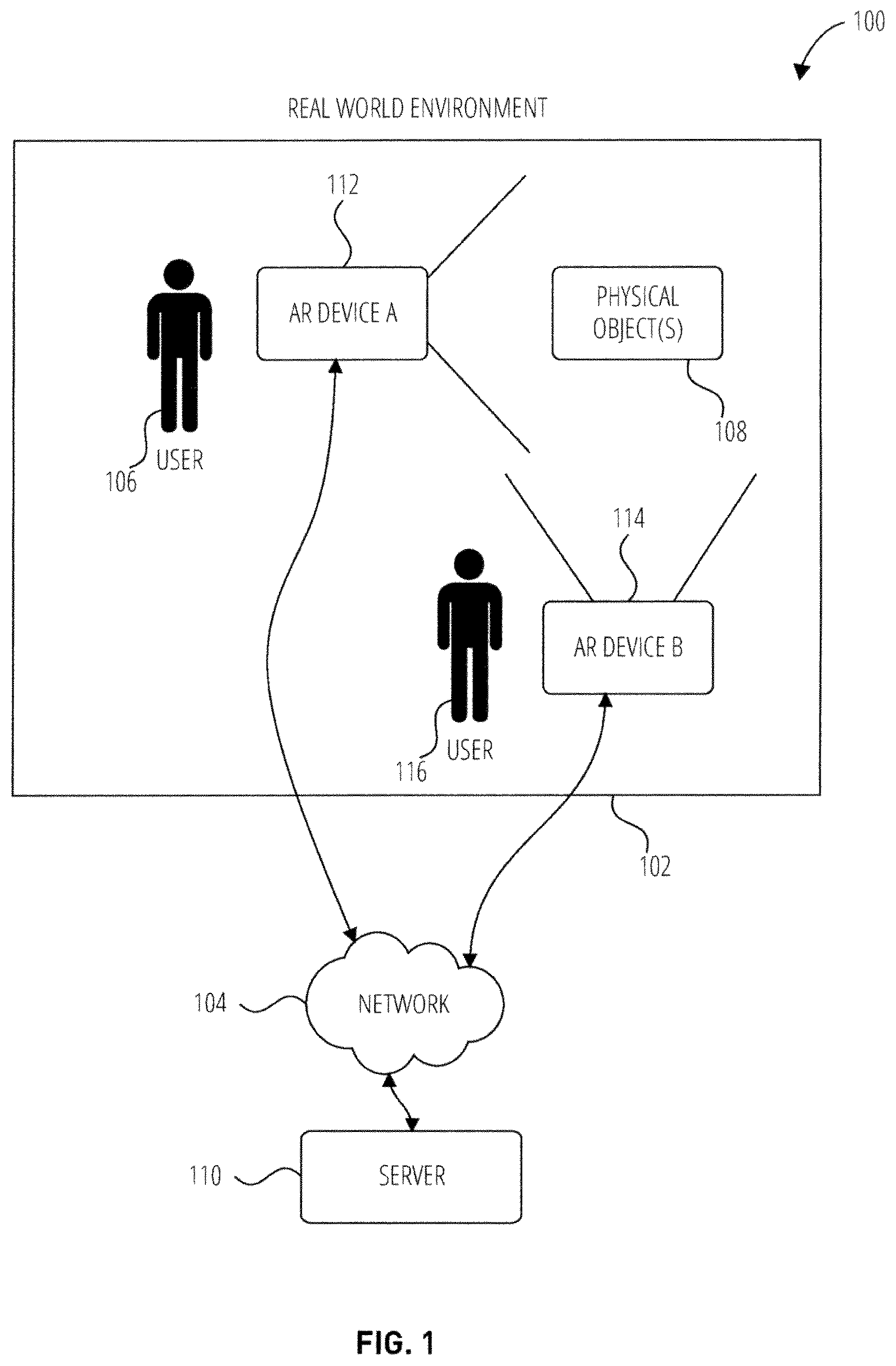 Patent US12417588 Figure 1 – Fast AR device pairing using depth predictions