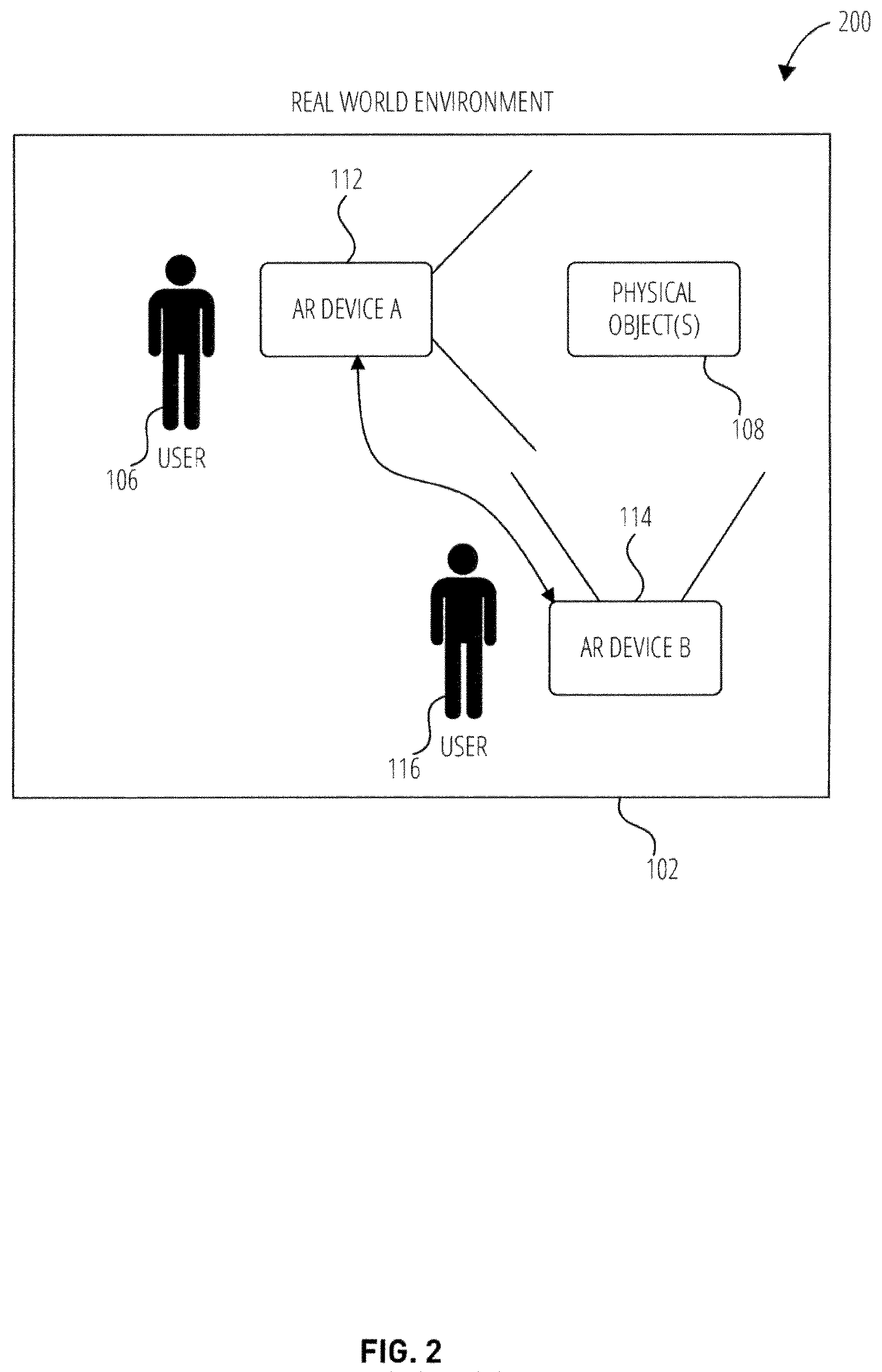Patent US12417588 Figure 2 – Fast AR device pairing using depth predictions