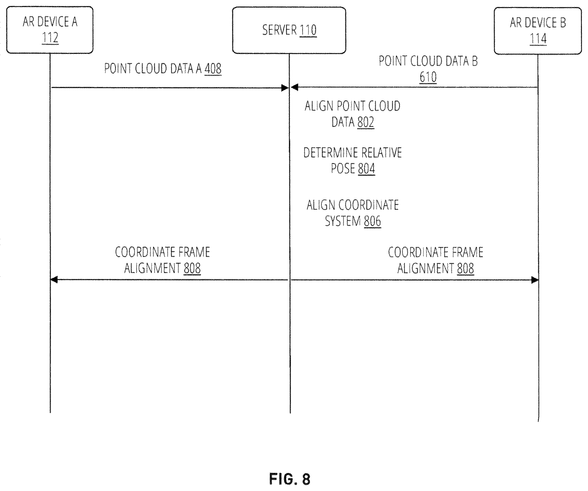 Patent US12417588 Figure 8 – Fast AR device pairing using depth predictions