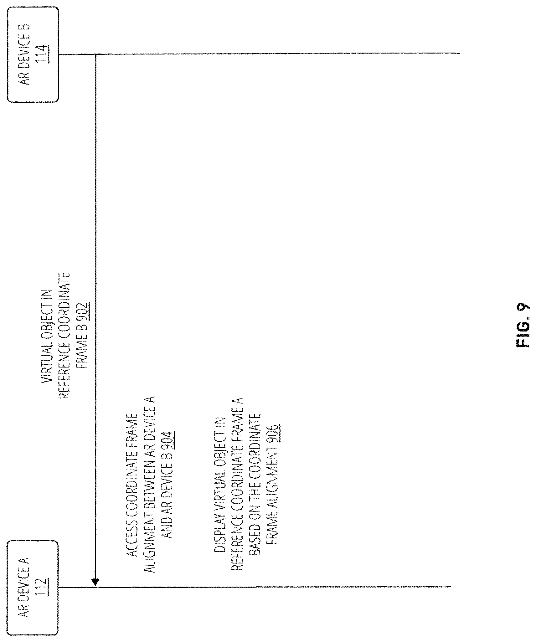 Patent US12417588 Figure 9 – Fast AR device pairing using depth predictions