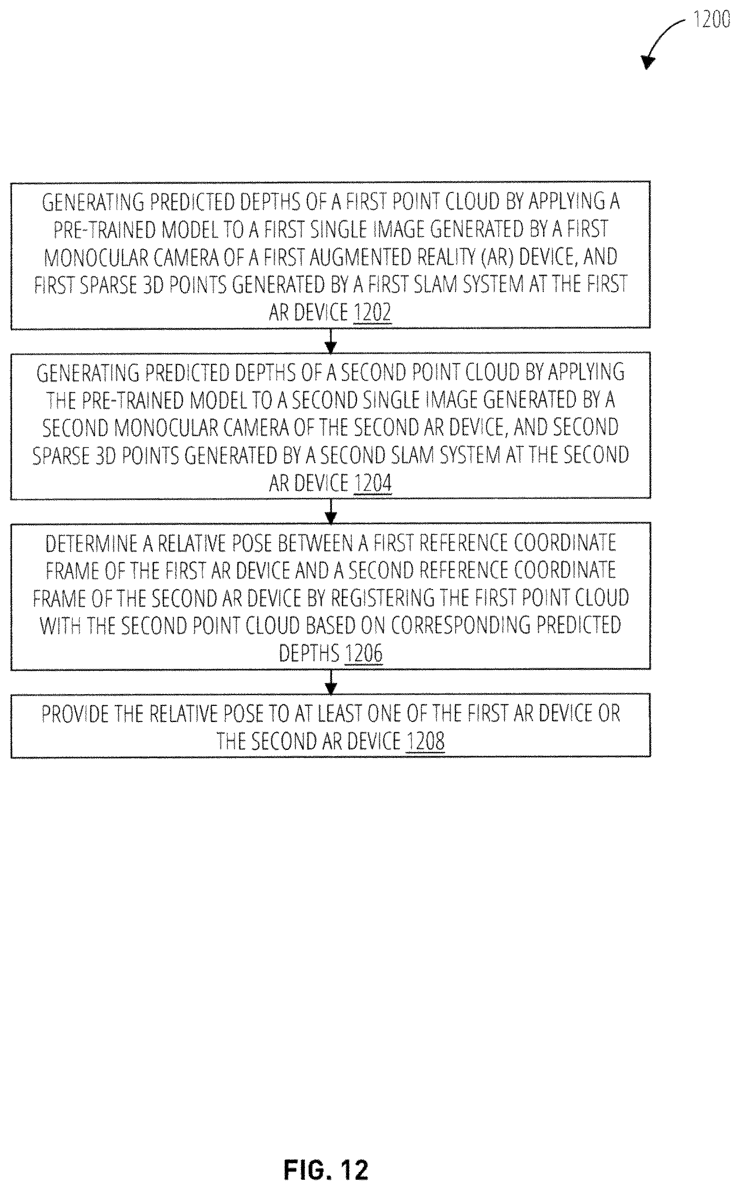 Patent US12417588 Figure 12 – Fast AR device pairing using depth predictions