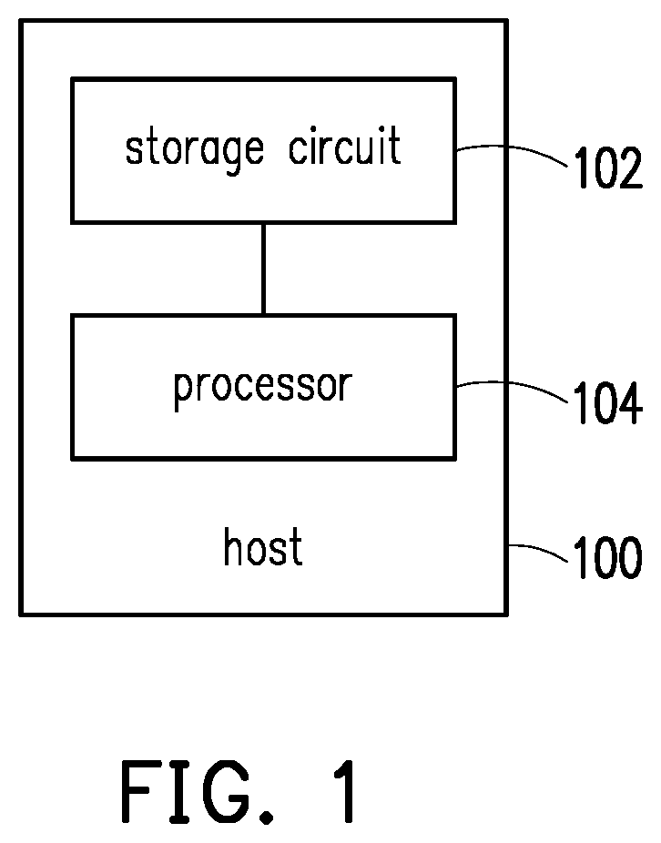 Patent US12417590 Figure 1 – Method for determining physical characteristics of objects, host, and computer readable storage medium