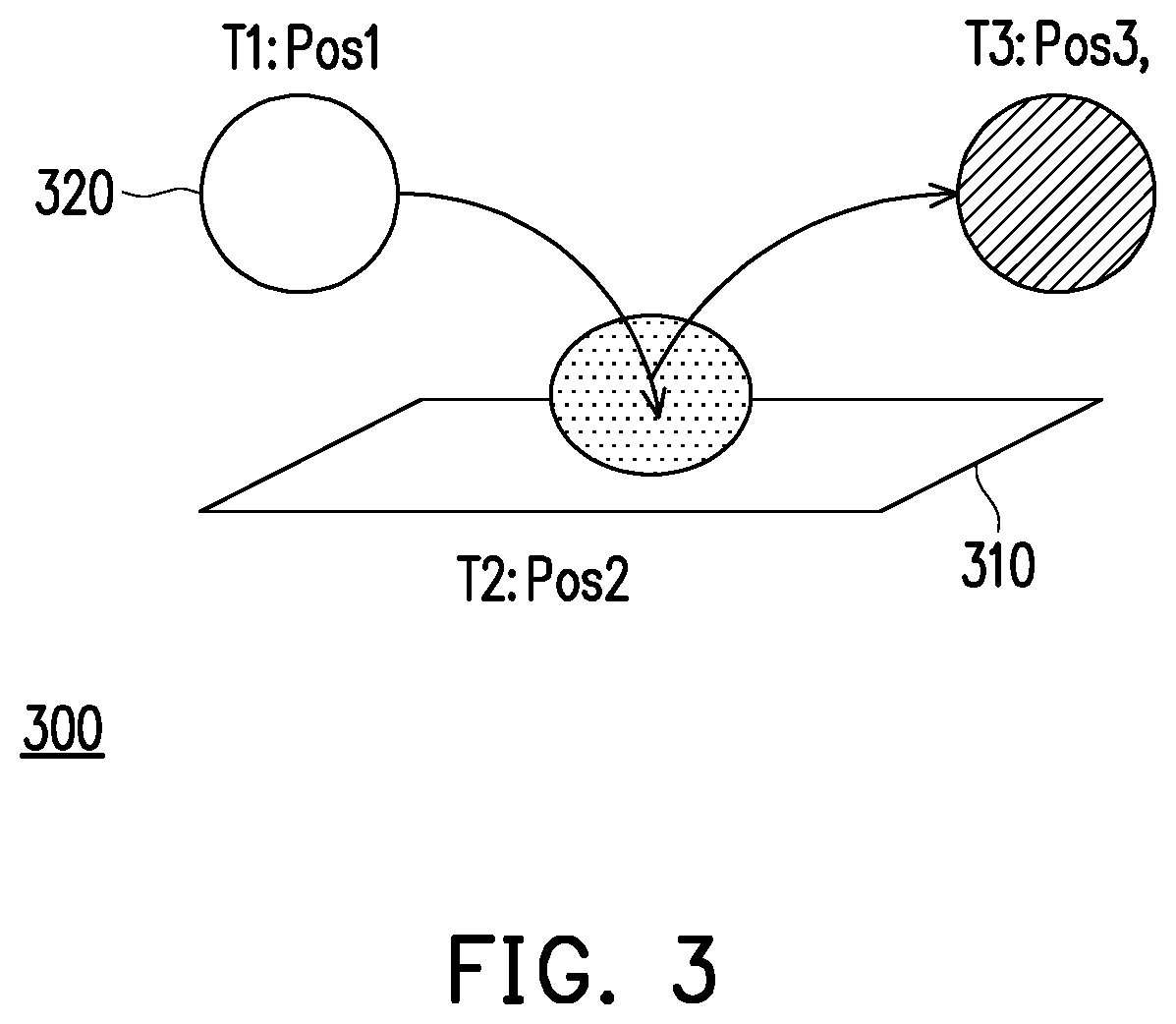 Patent US12417590 Figure 3 – Method for determining physical characteristics of objects, host, and computer readable storage medium